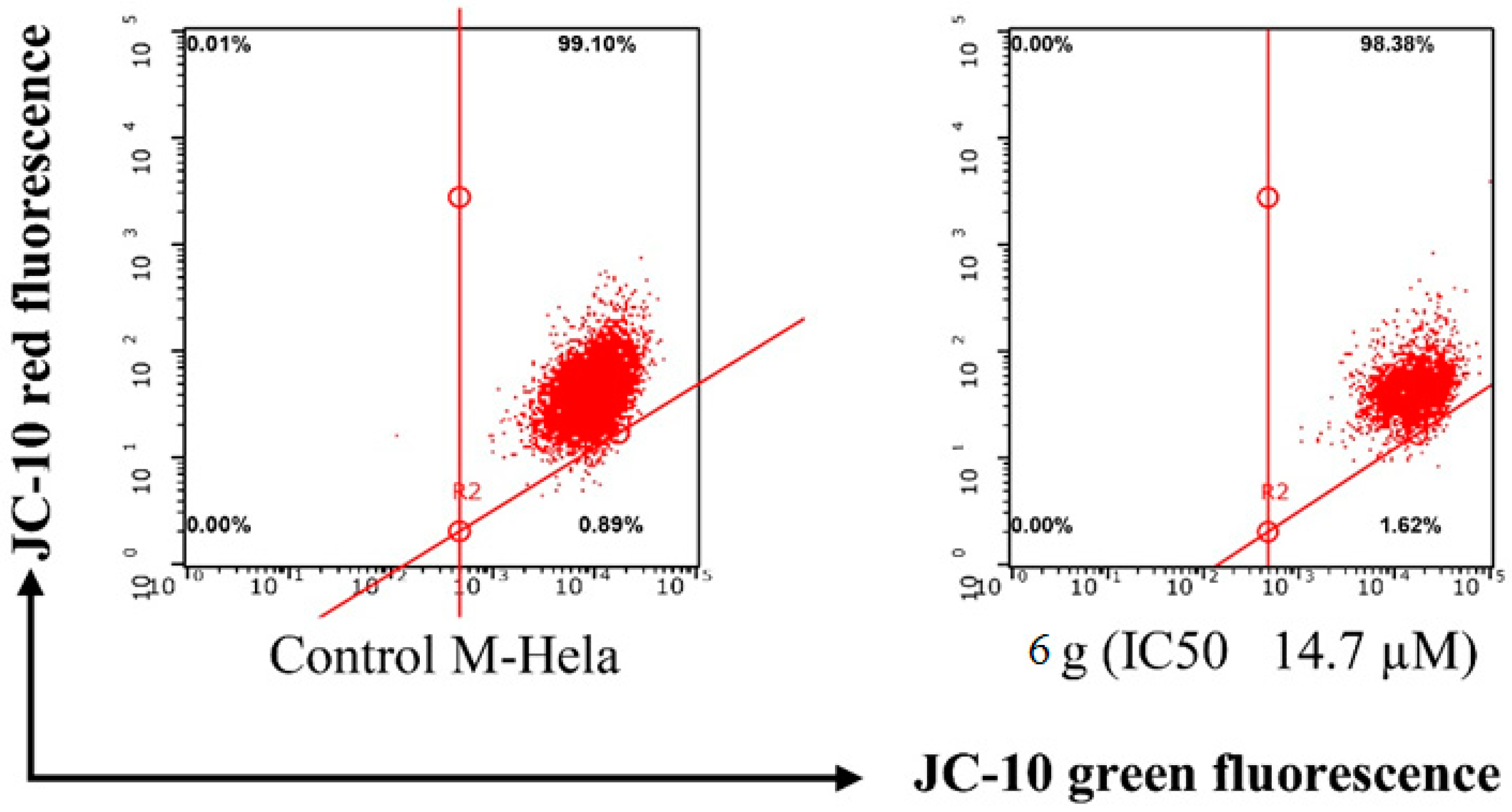 Molecules 24 03086 g005