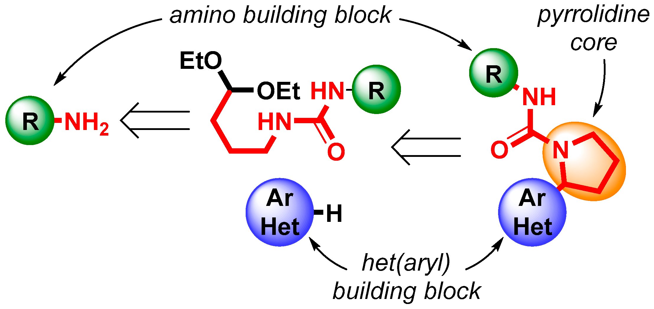 Molecules 24 03086 sch001