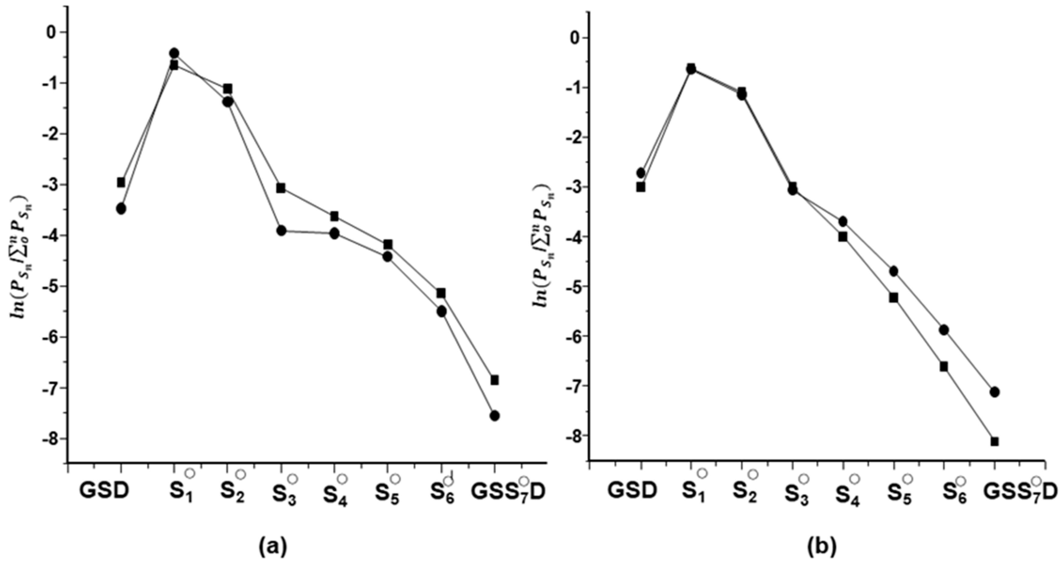 Molecules 24 03090 g005 Molecules 24 03090 g005