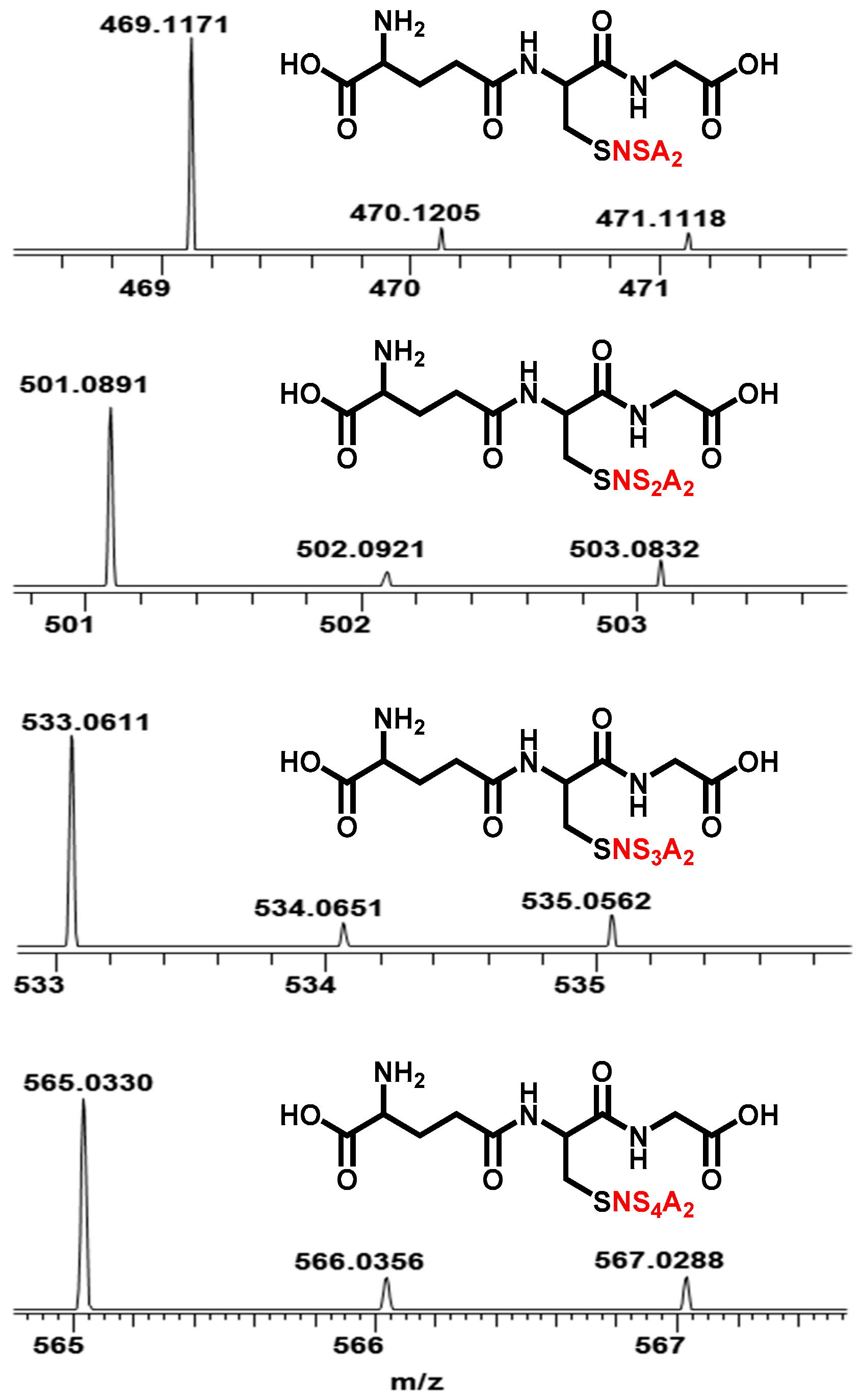 Molecules 24 03090 g008 Molecules 24 03090 g008