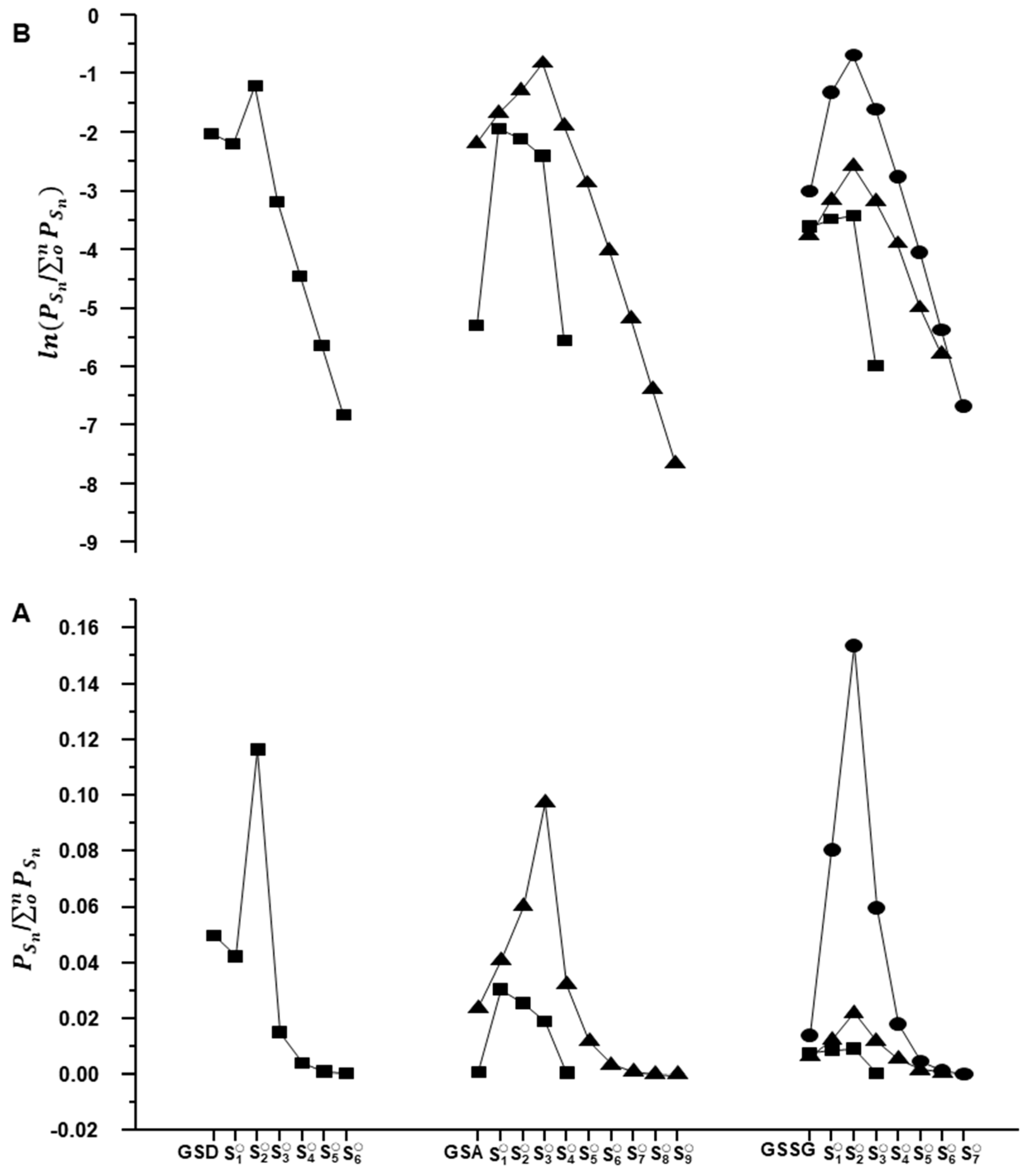 Molecules 24 03090 g009 Molecules 24 03090 g009