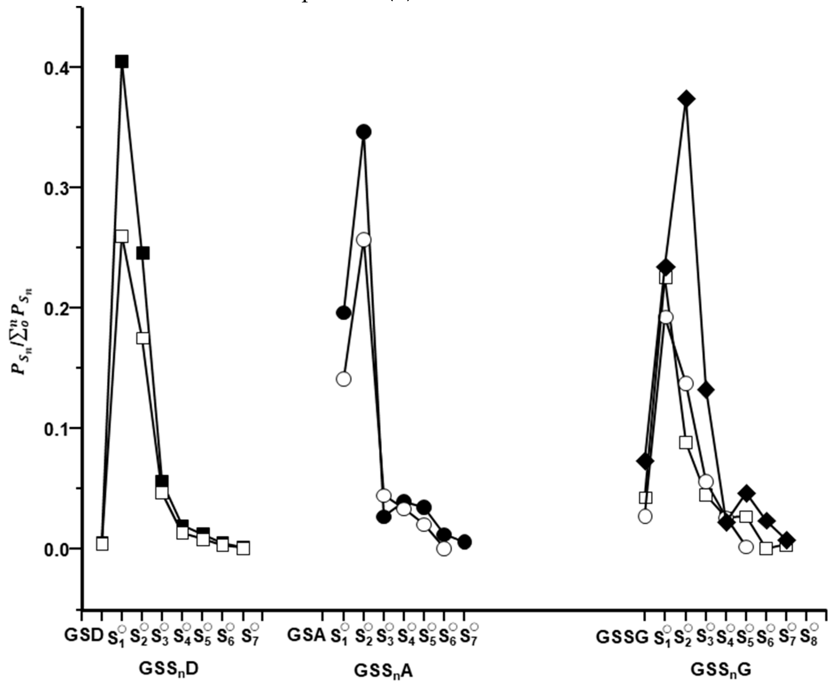 Molecules 24 03090 g010 Molecules 24 03090 g010