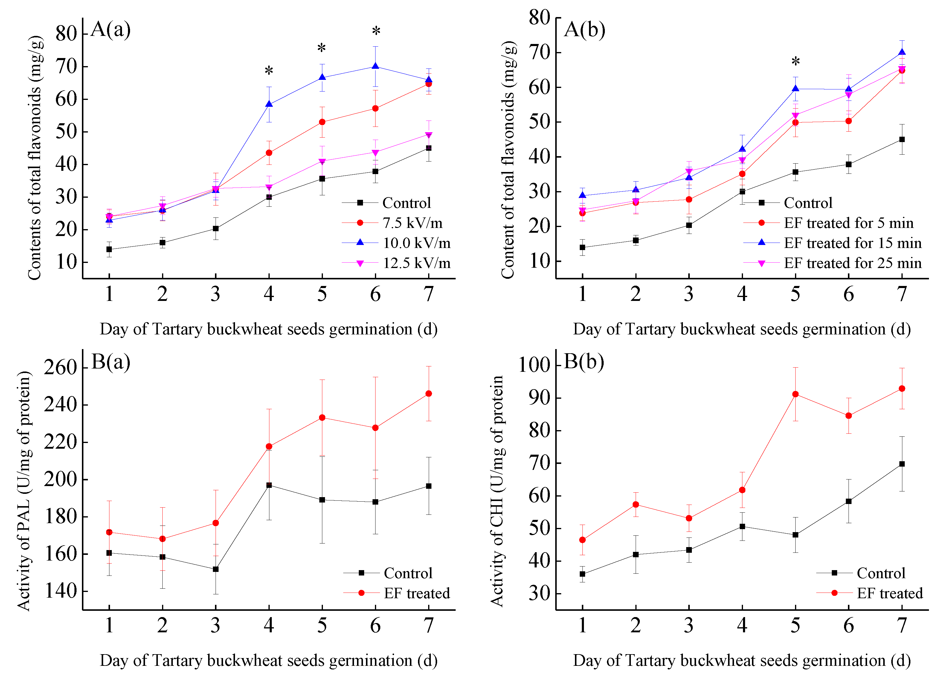 Molecules 24 03092 g001 Molecules 24 03092 g001