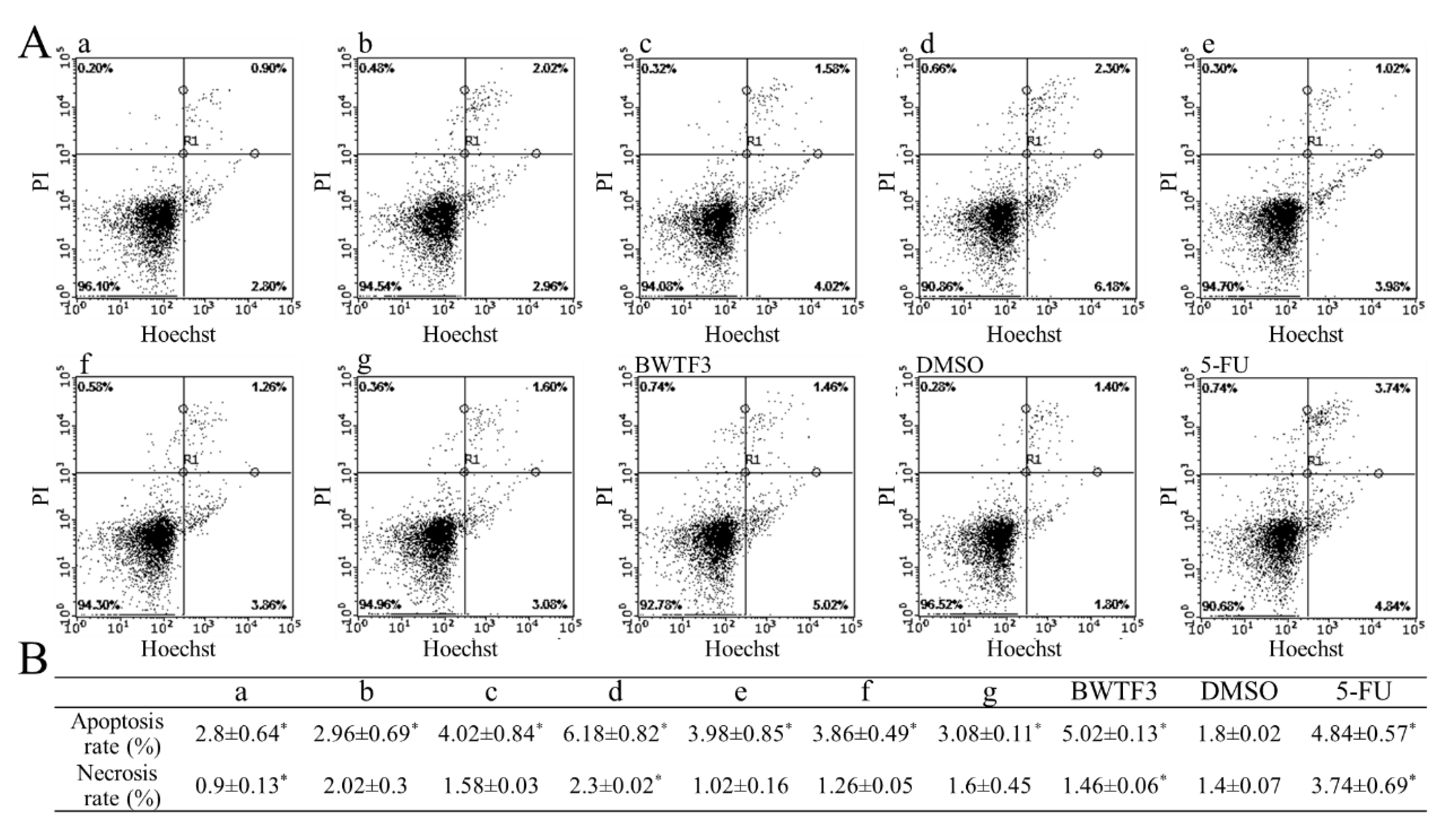 Molecules 24 03092 g005 Molecules 24 03092 g005