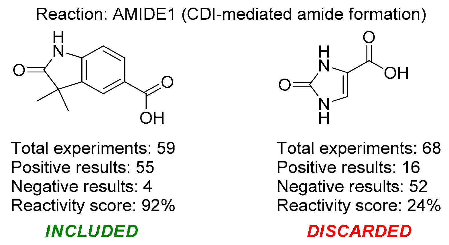 Molecules 24 03096 g002 Molecules 24 03096 g002
