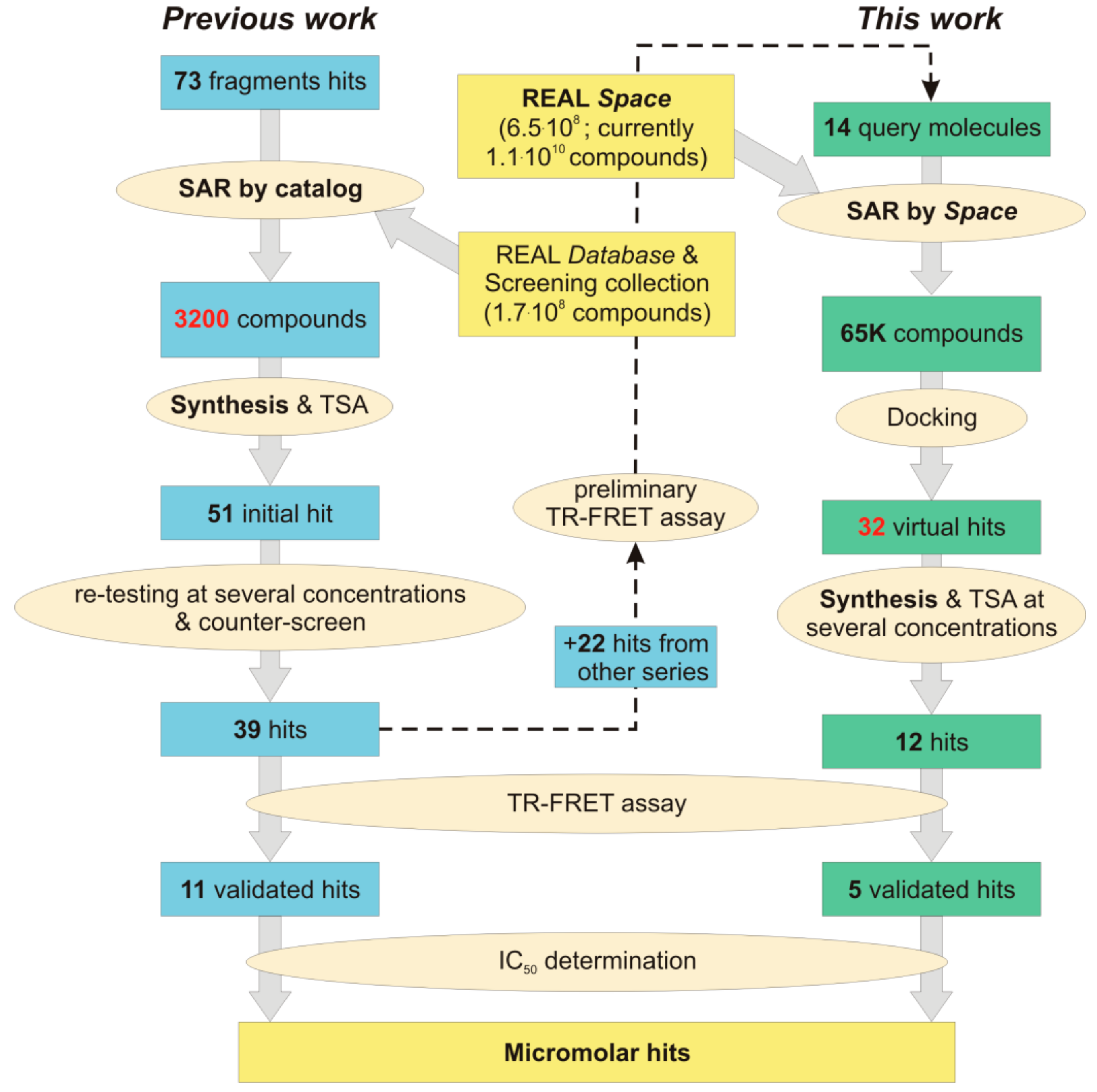 Molecules 24 03096 g008 Molecules 24 03096 g008