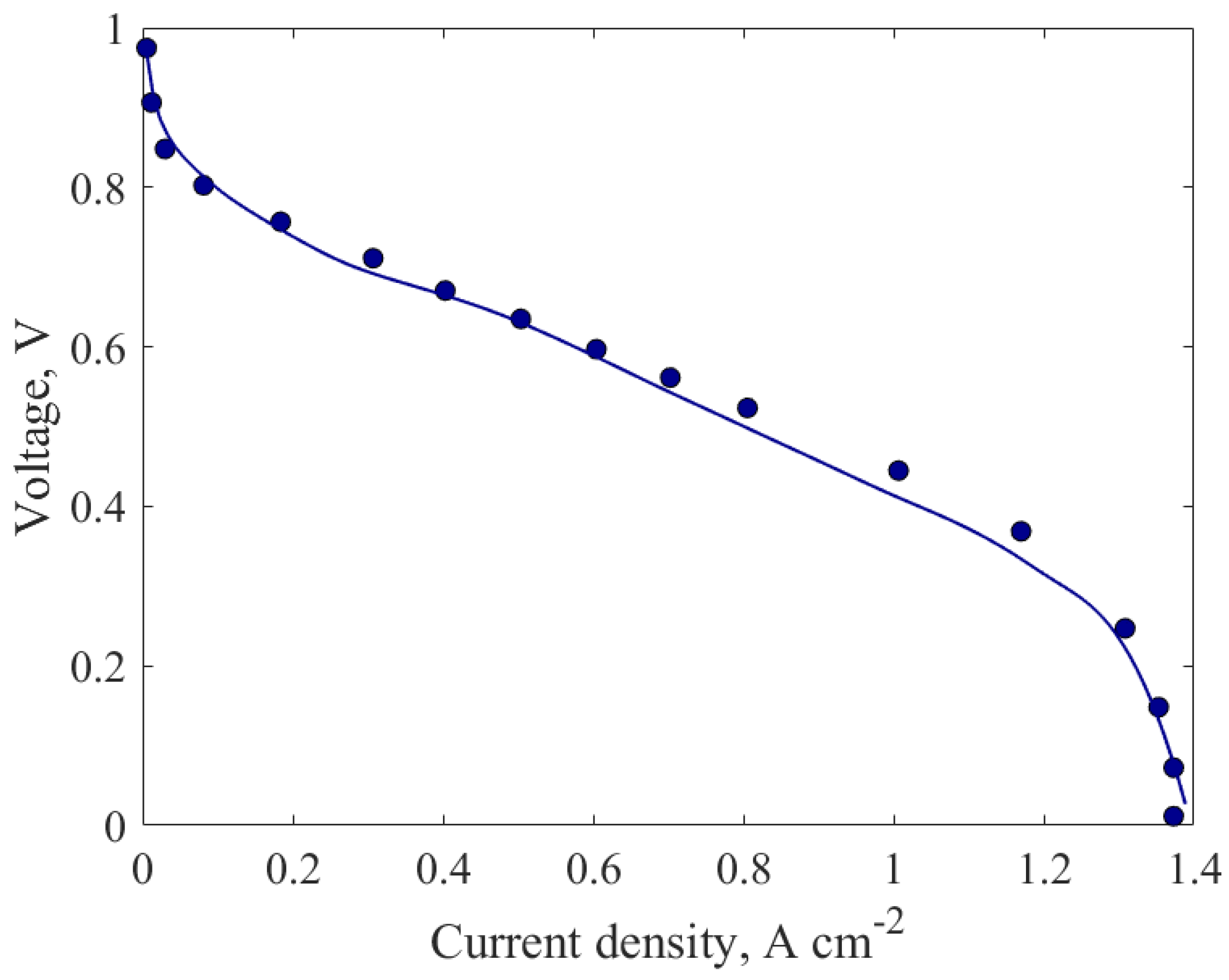 Molecules 24 03097 g004