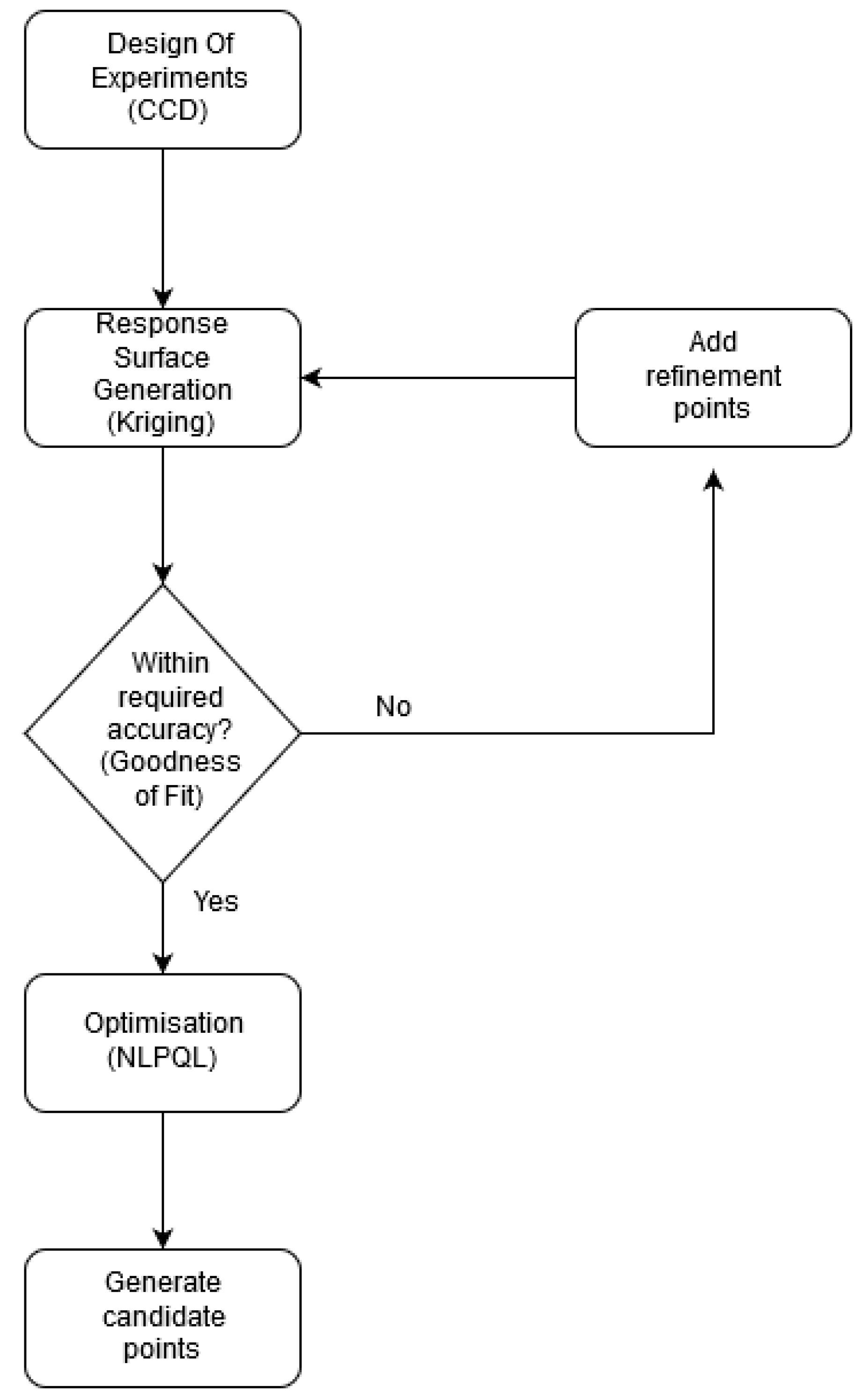Molecules 24 03097 g005