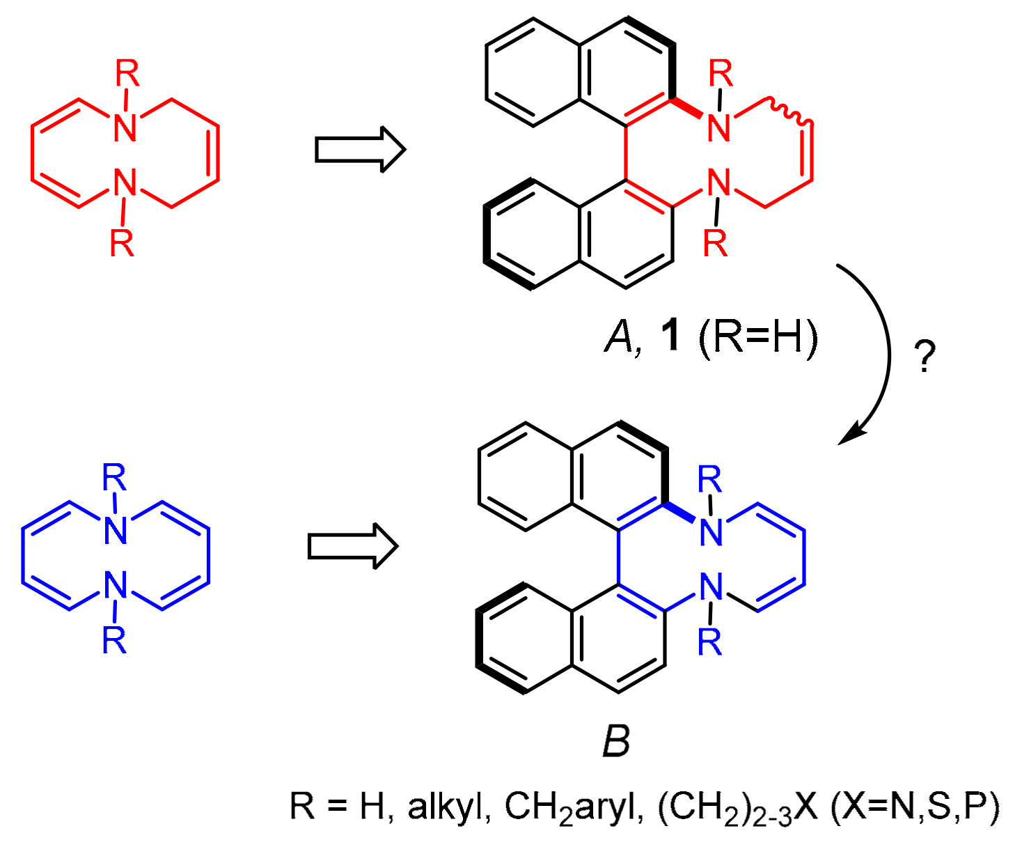 Molecules 24 03098 g002