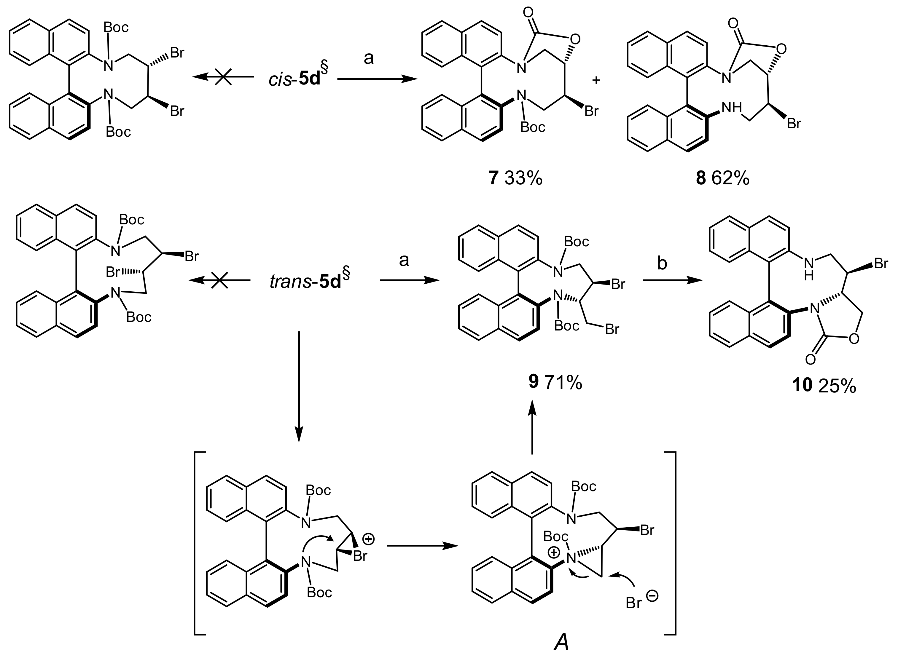 Molecules 24 03098 sch002