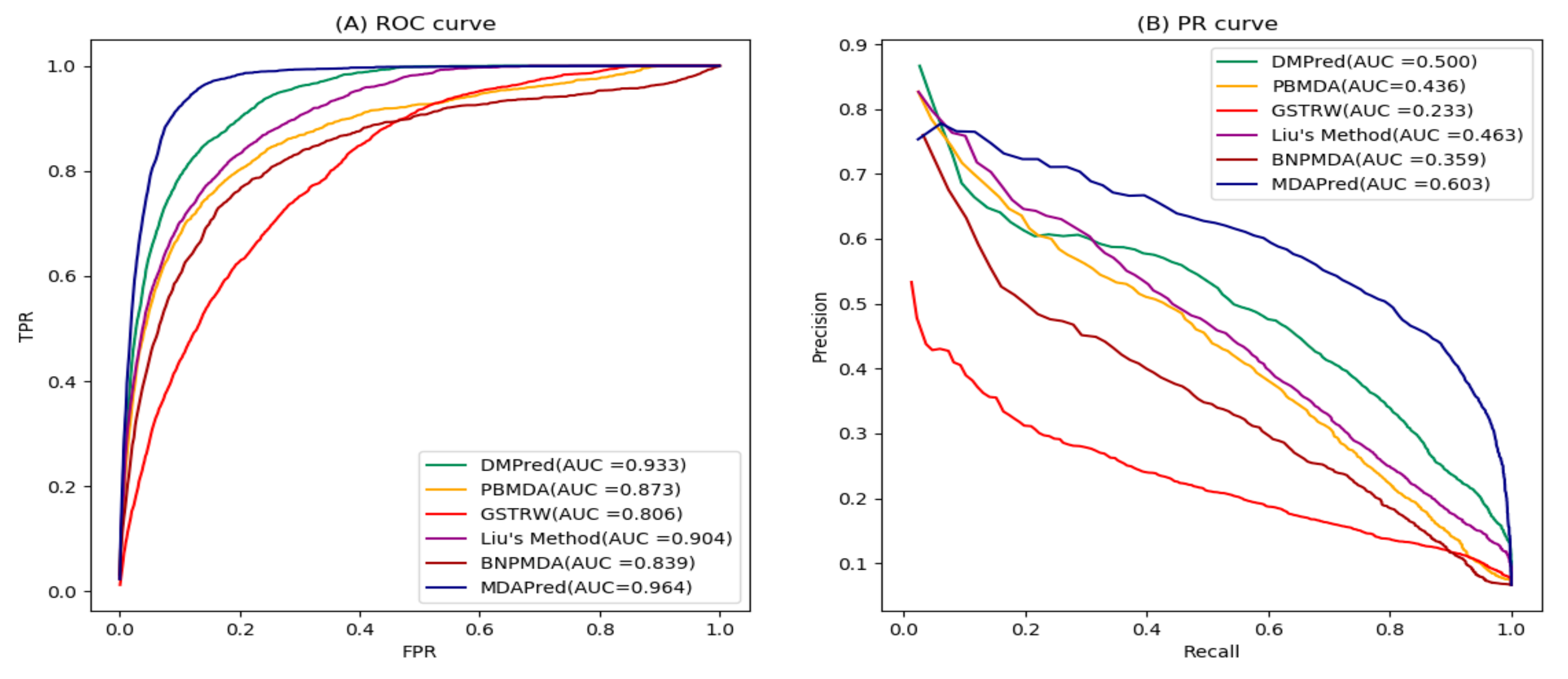 Molecules 24 03099 g001 Molecules 24 03099 g001