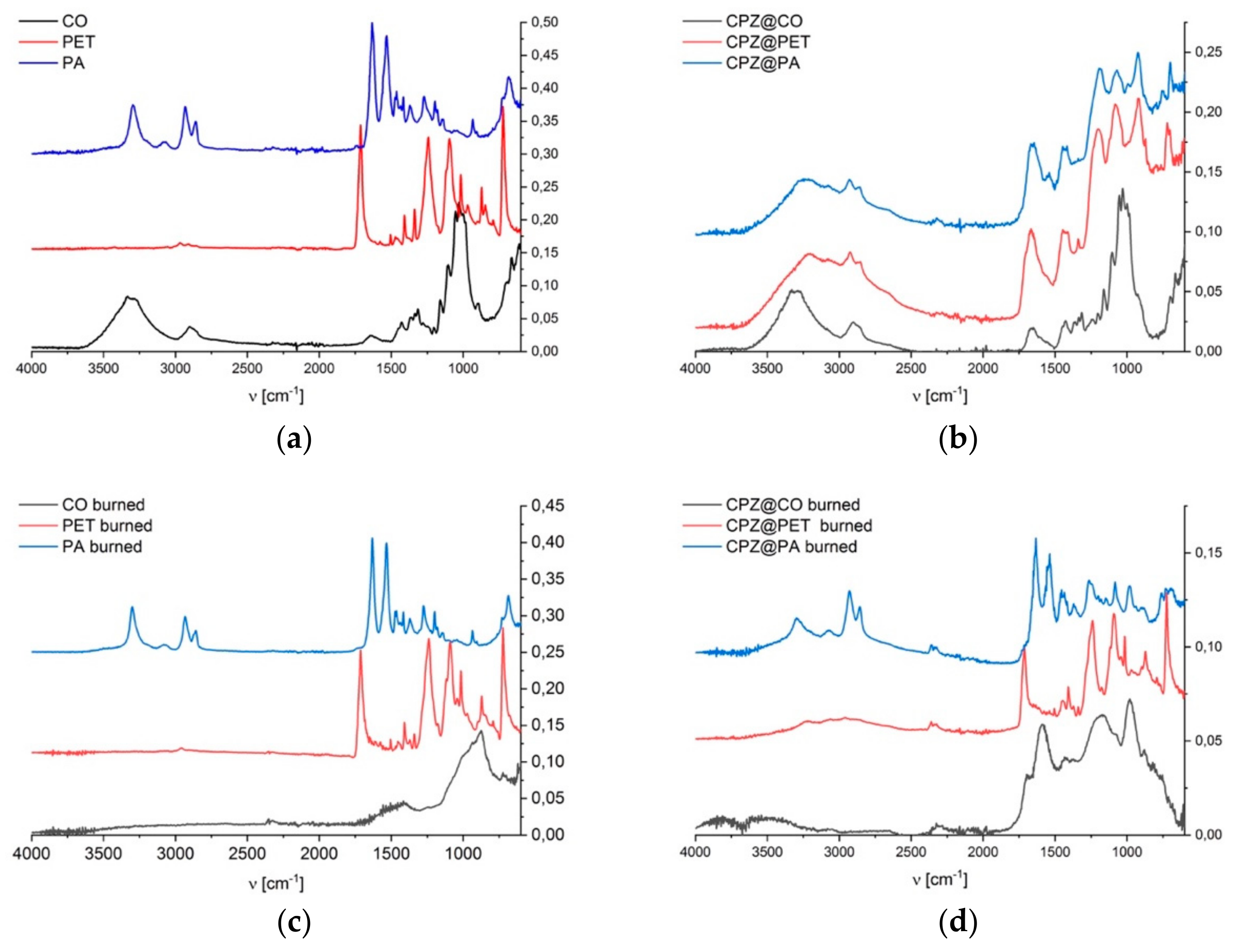 Molecules 24 03100 g009 Molecules 24 03100 g009