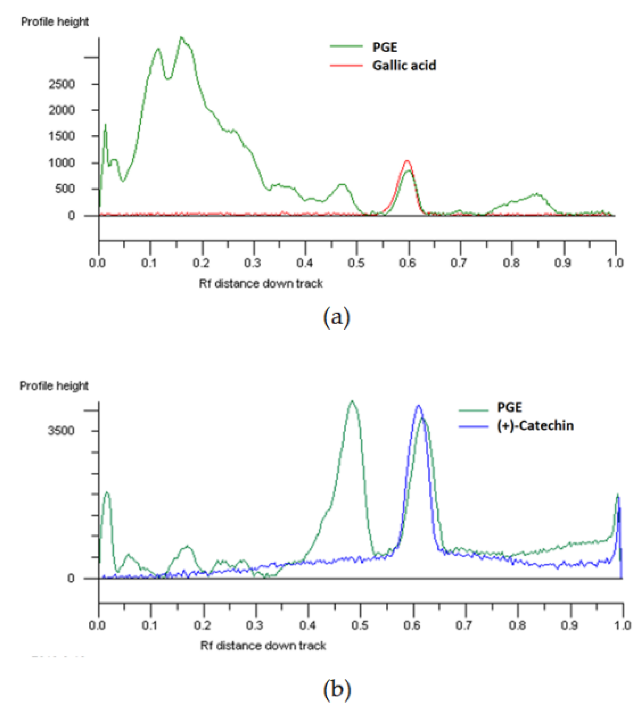 Molecules 24 03103 g001 Molecules 24 03103 g001