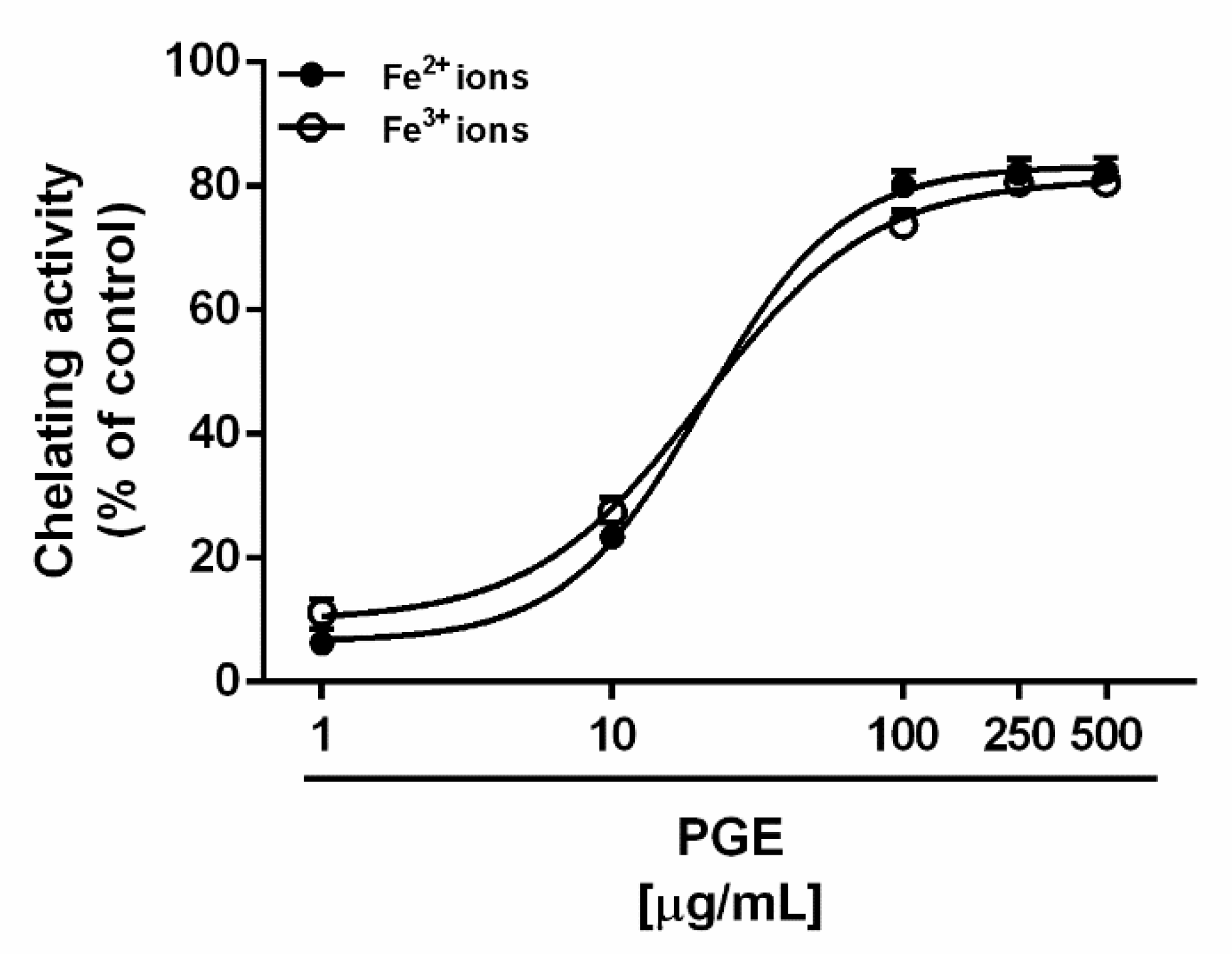 Molecules 24 03103 g004 Molecules 24 03103 g004