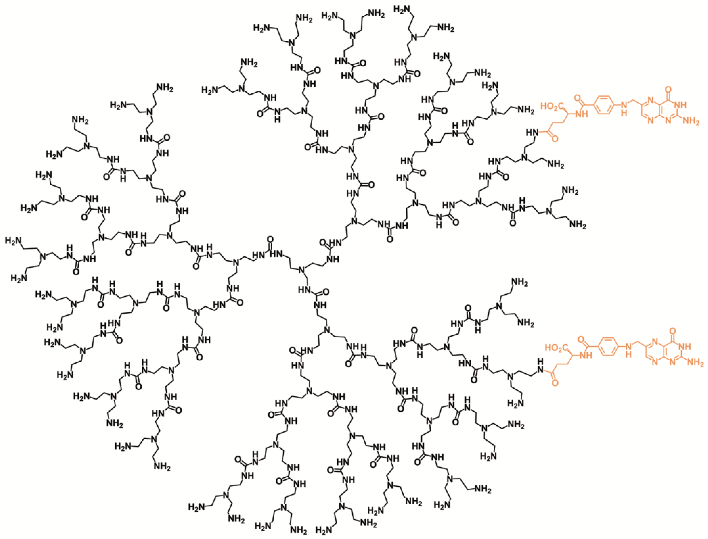 Molecules 24 03111 g002