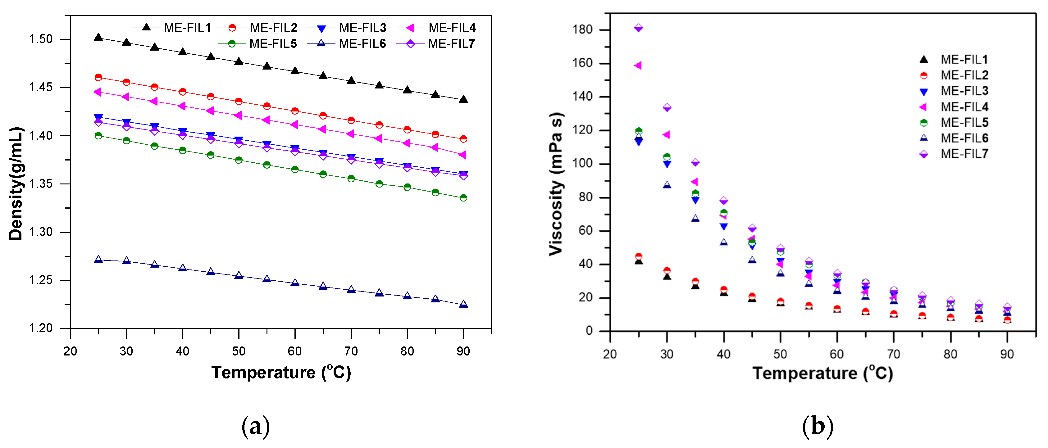 Molecules 24 03112 g001