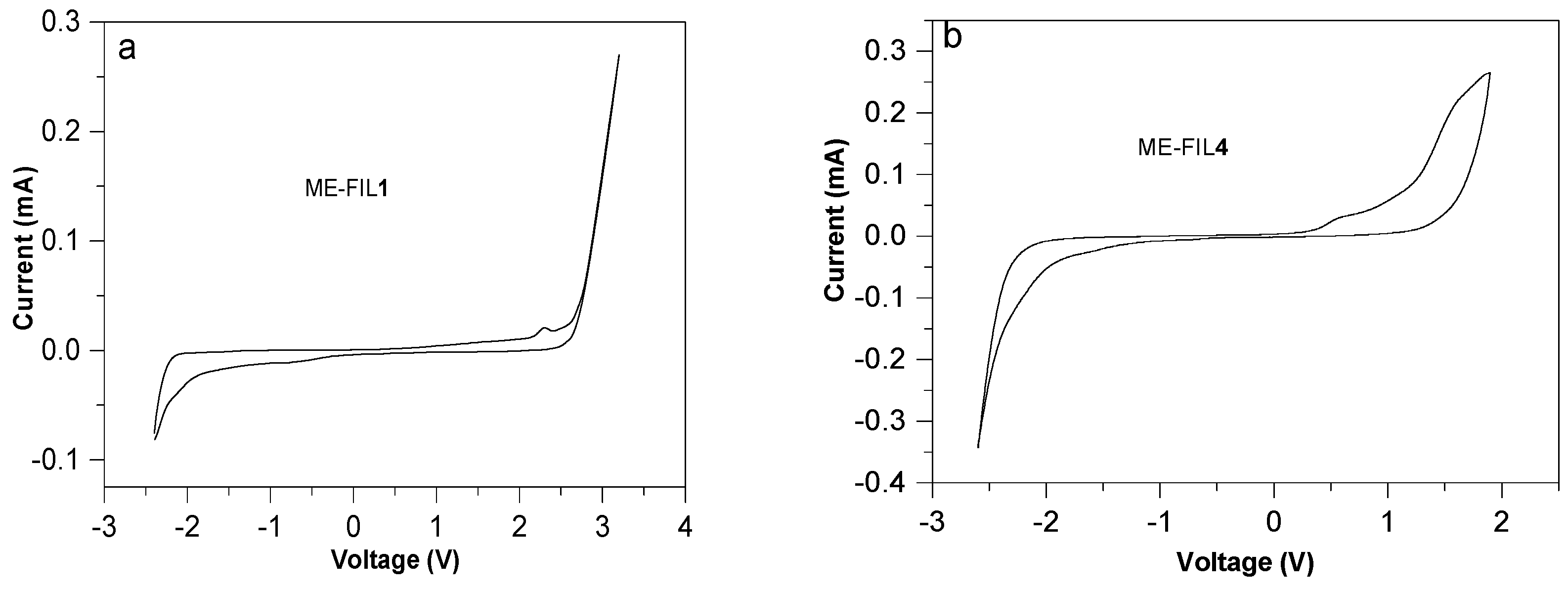 Molecules 24 03112 g002