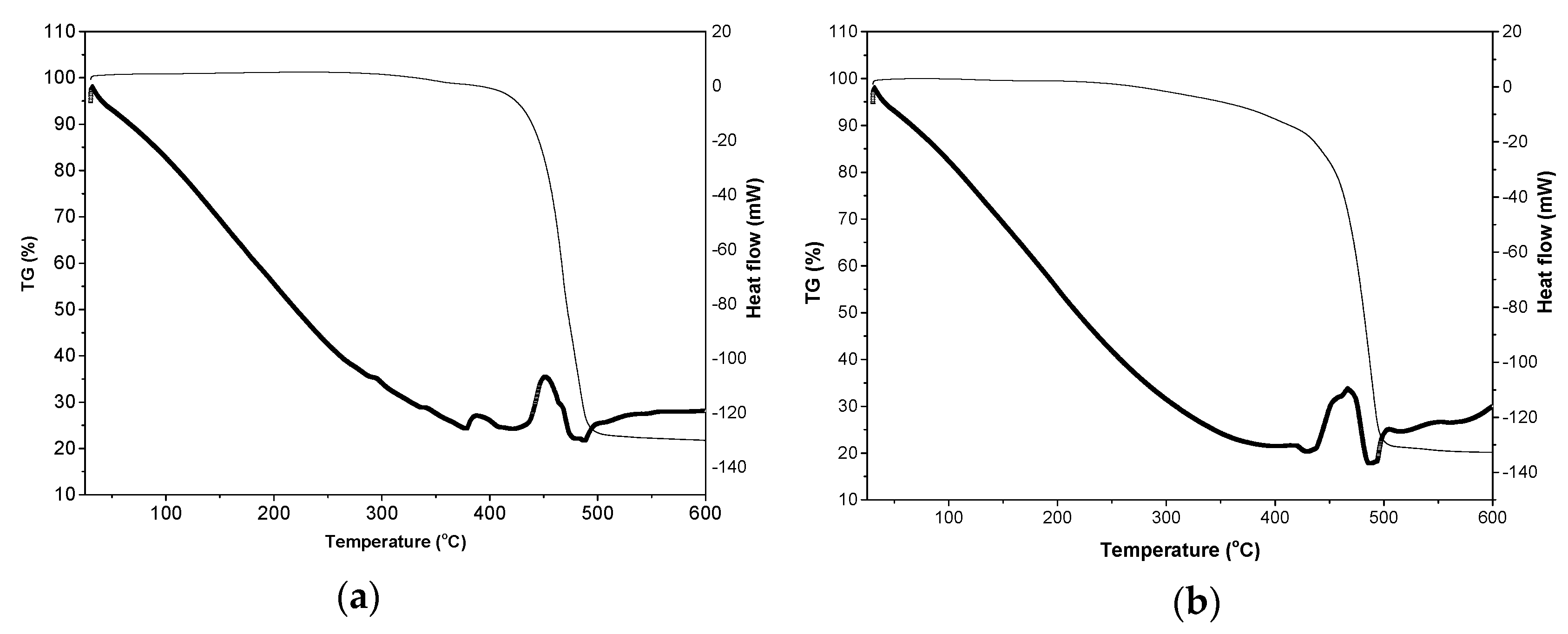 Molecules 24 03112 g004