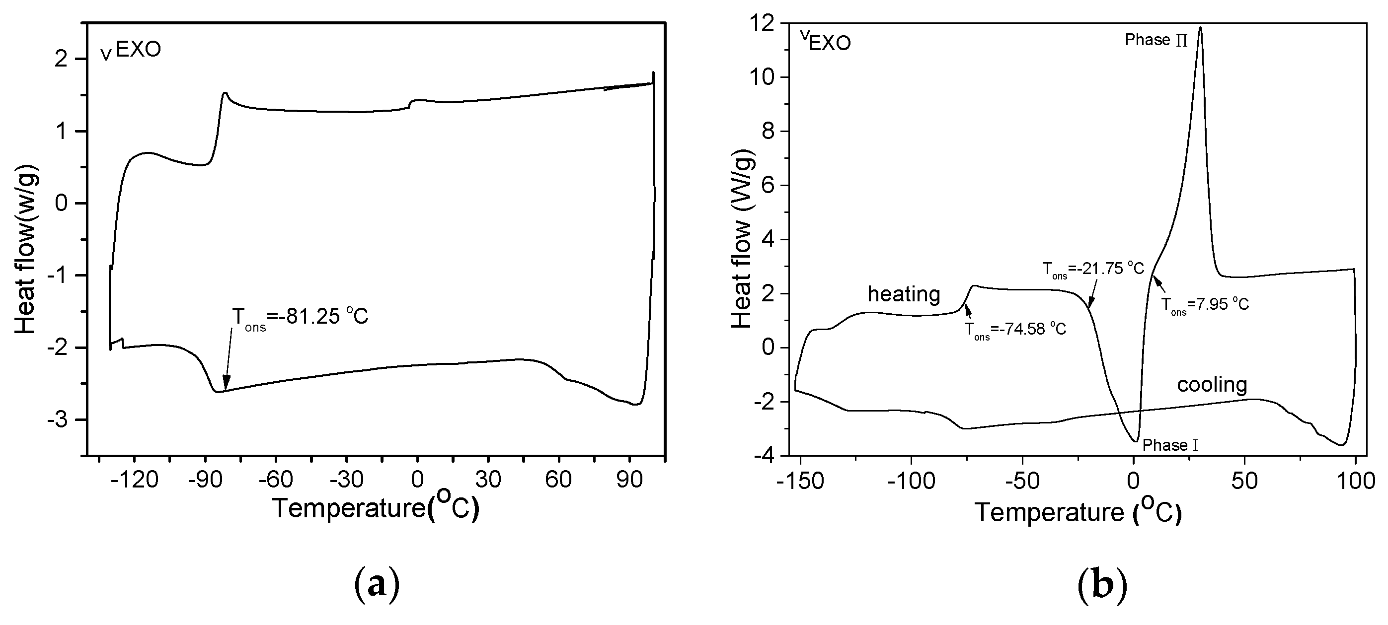 Molecules 24 03112 g005