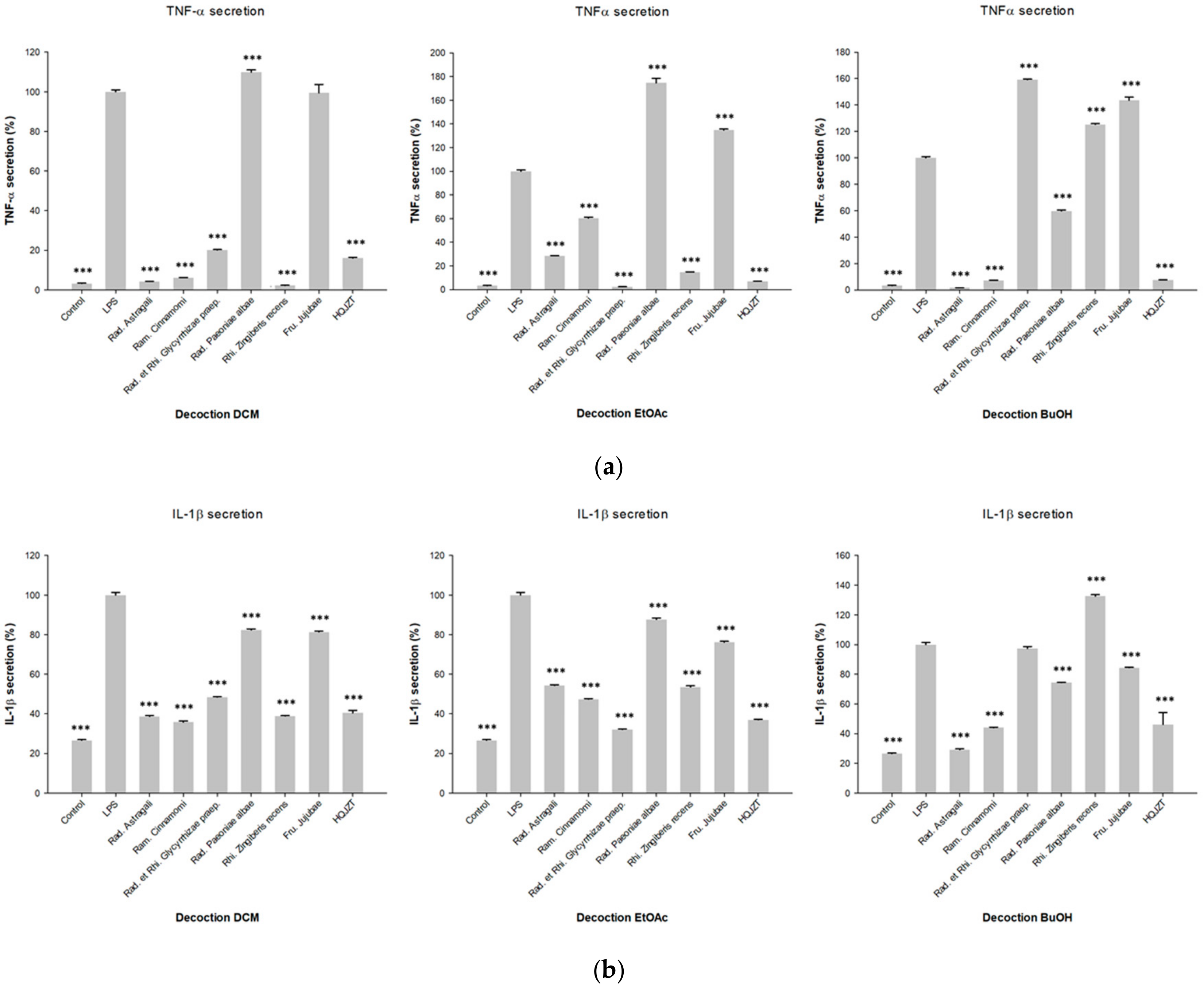 Molecules 24 03116 g002a Molecules 24 03116 g002a