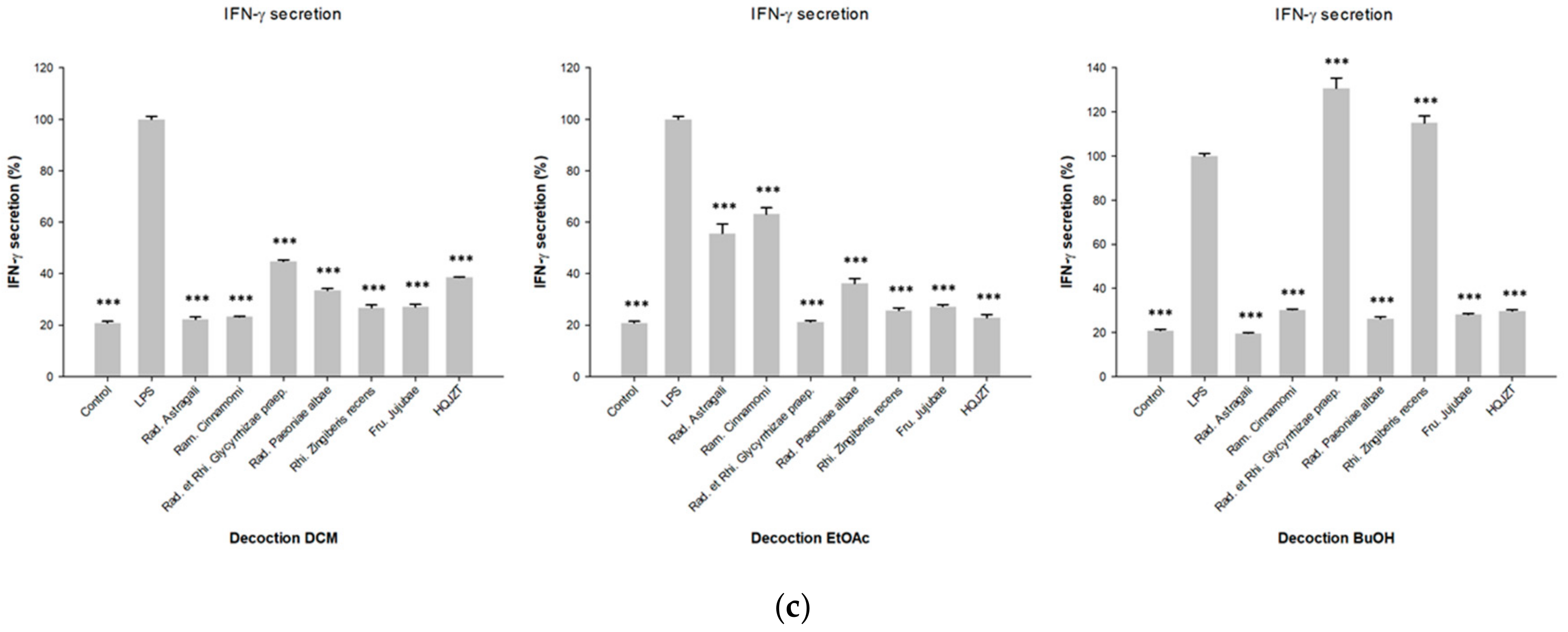 Molecules 24 03116 g002b Molecules 24 03116 g002b