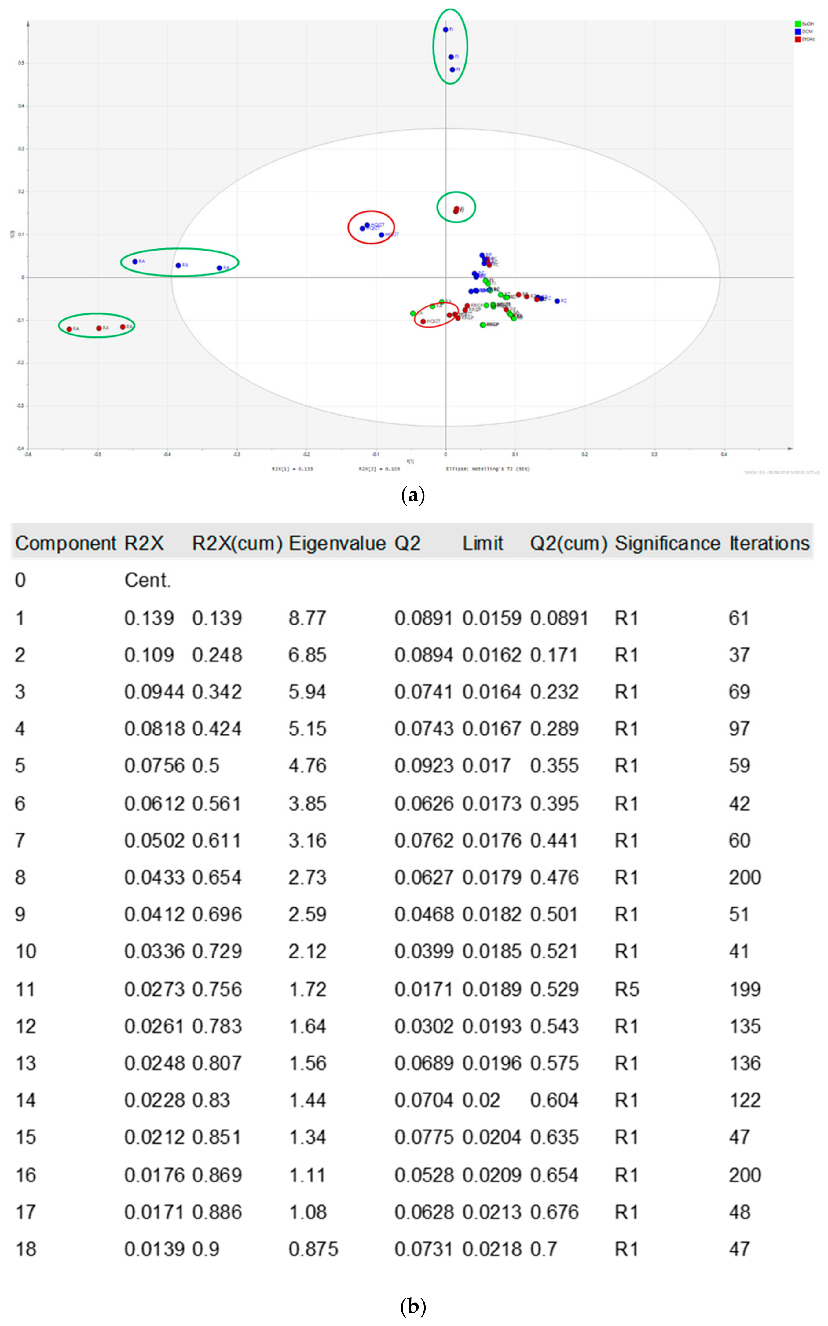 Molecules 24 03116 g004 Molecules 24 03116 g004