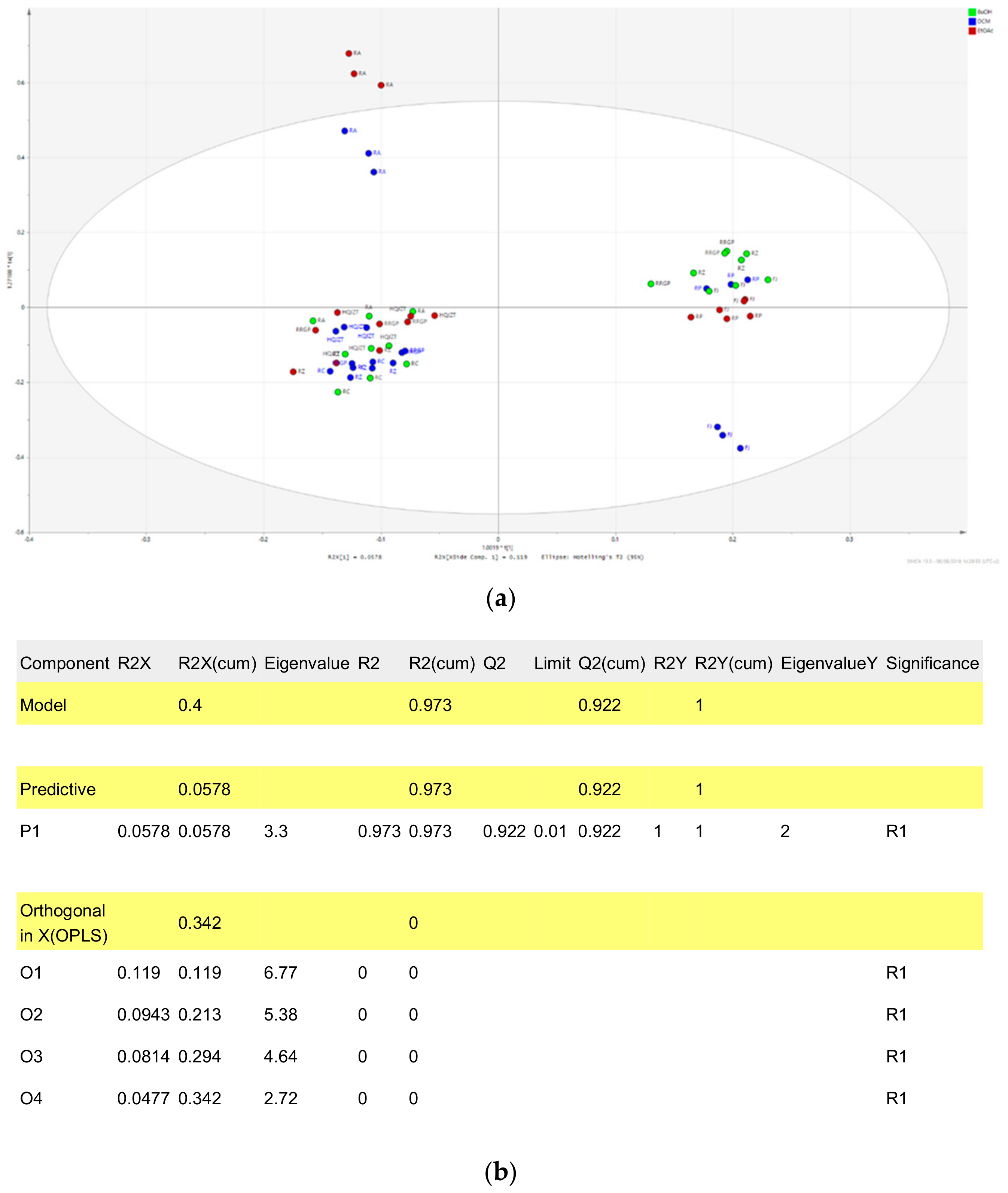 Molecules 24 03116 g005a Molecules 24 03116 g005a