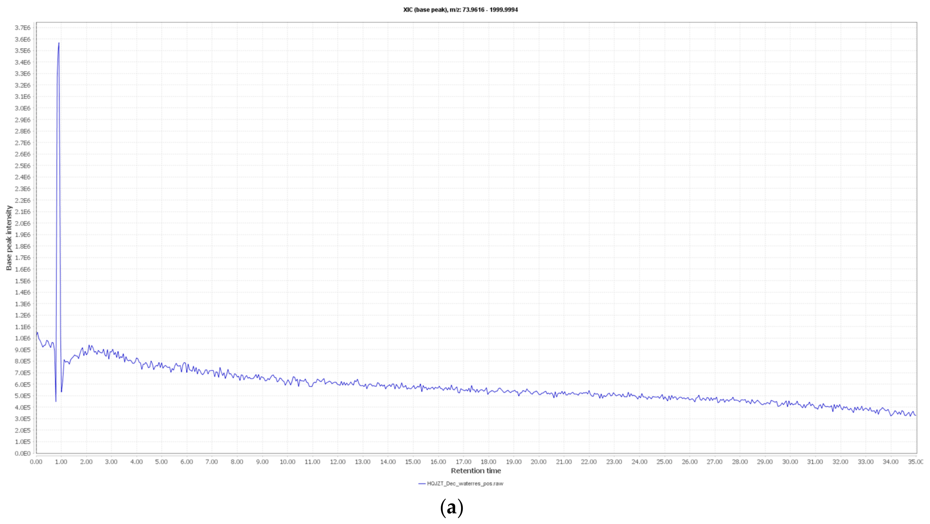 Molecules 24 03116 g0a2a Molecules 24 03116 g0a2a