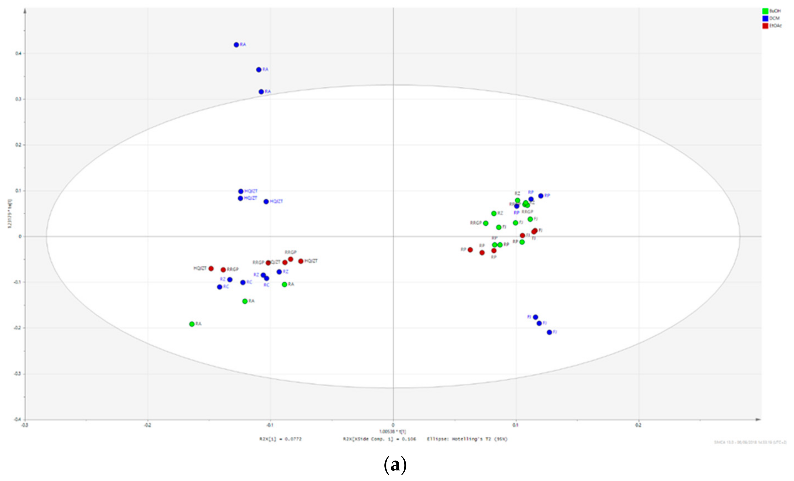 Molecules 24 03116 g0a3a Molecules 24 03116 g0a3a