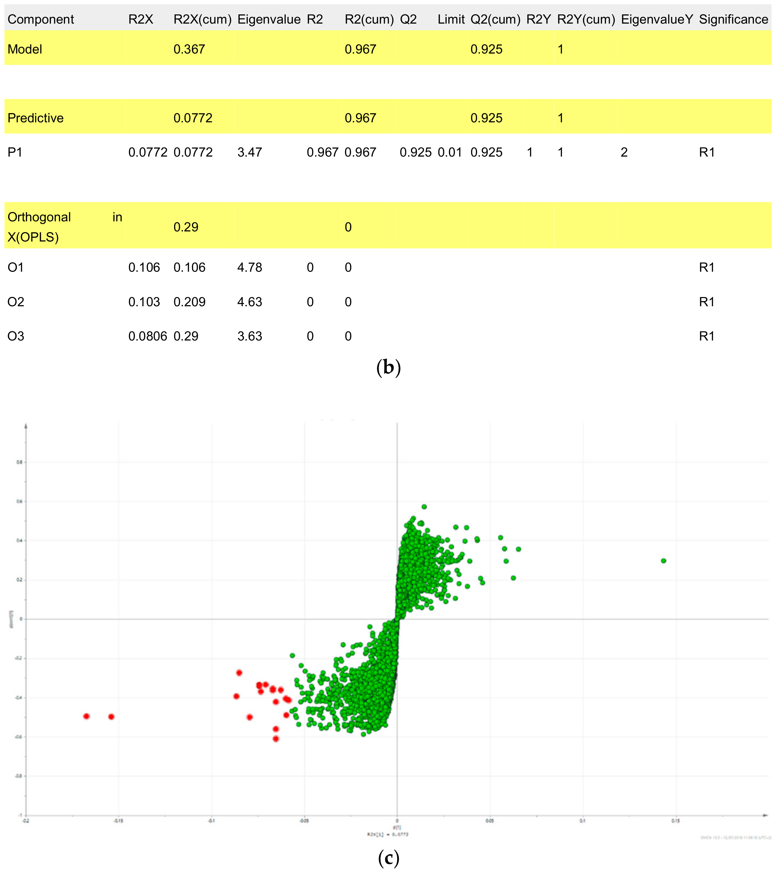 Molecules 24 03116 g0a3b Molecules 24 03116 g0a3b