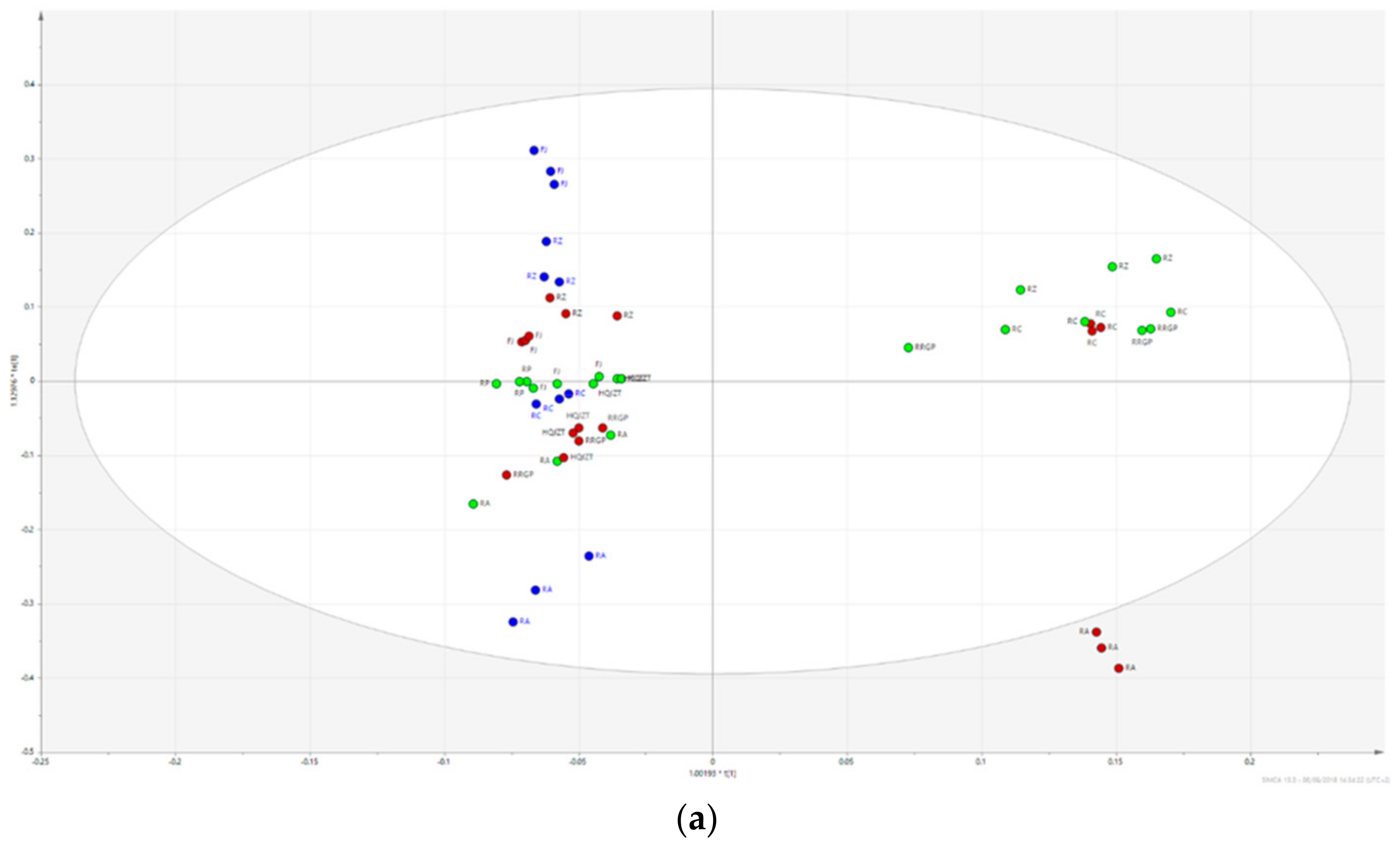 Molecules 24 03116 g0a4a Molecules 24 03116 g0a4a