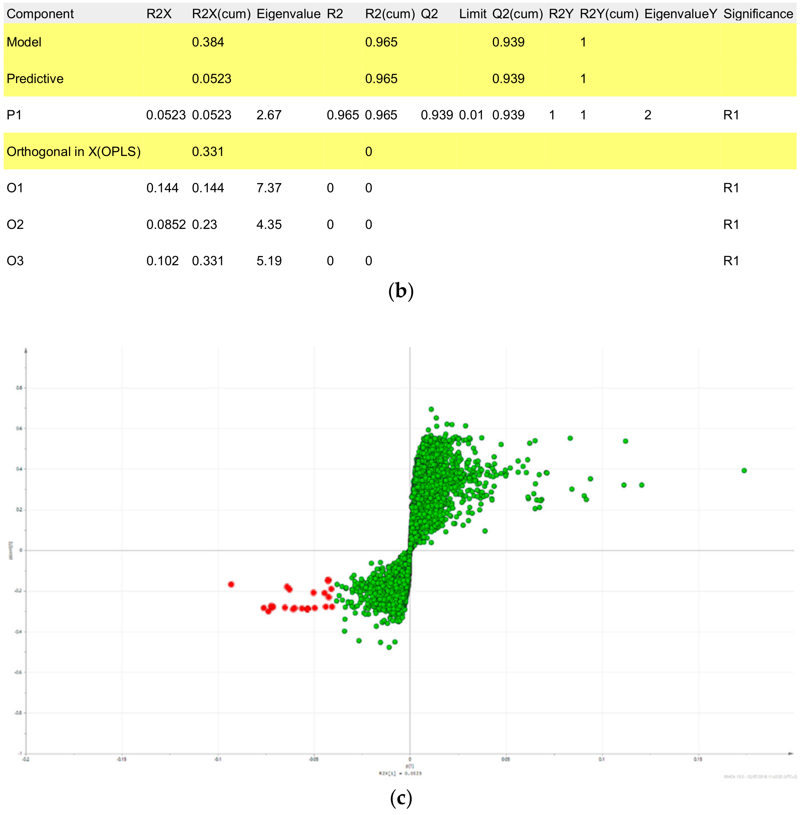 Molecules 24 03116 g0a4b Molecules 24 03116 g0a4b