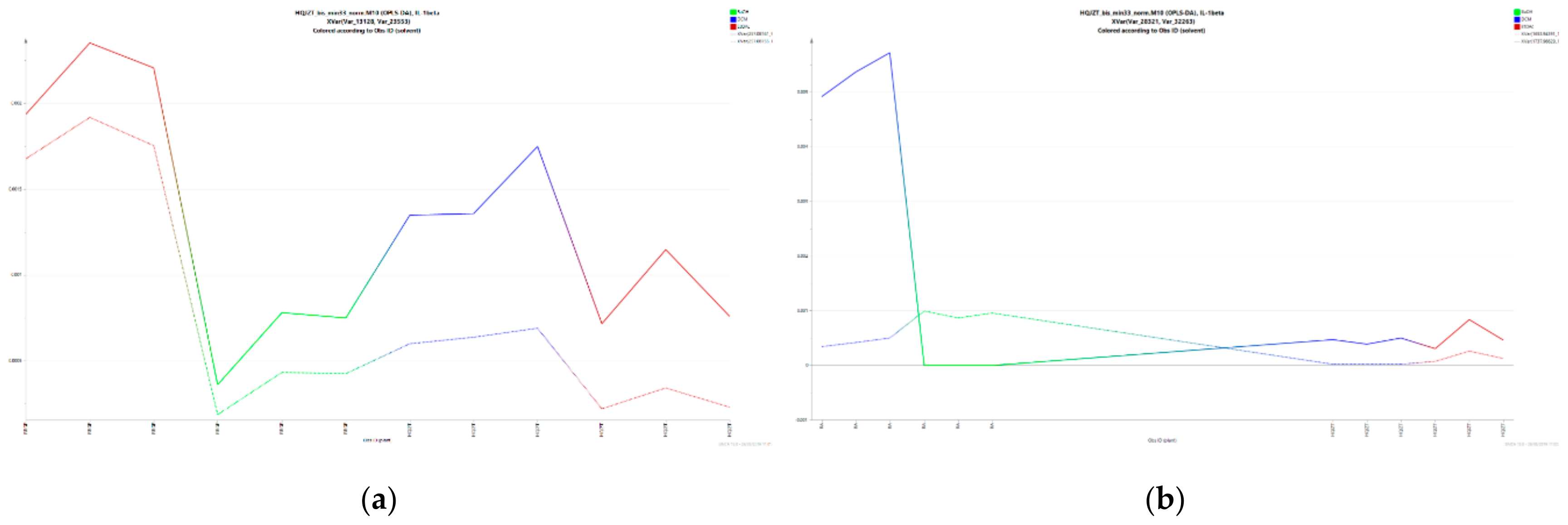 Molecules 24 03116 g0a5 Molecules 24 03116 g0a5