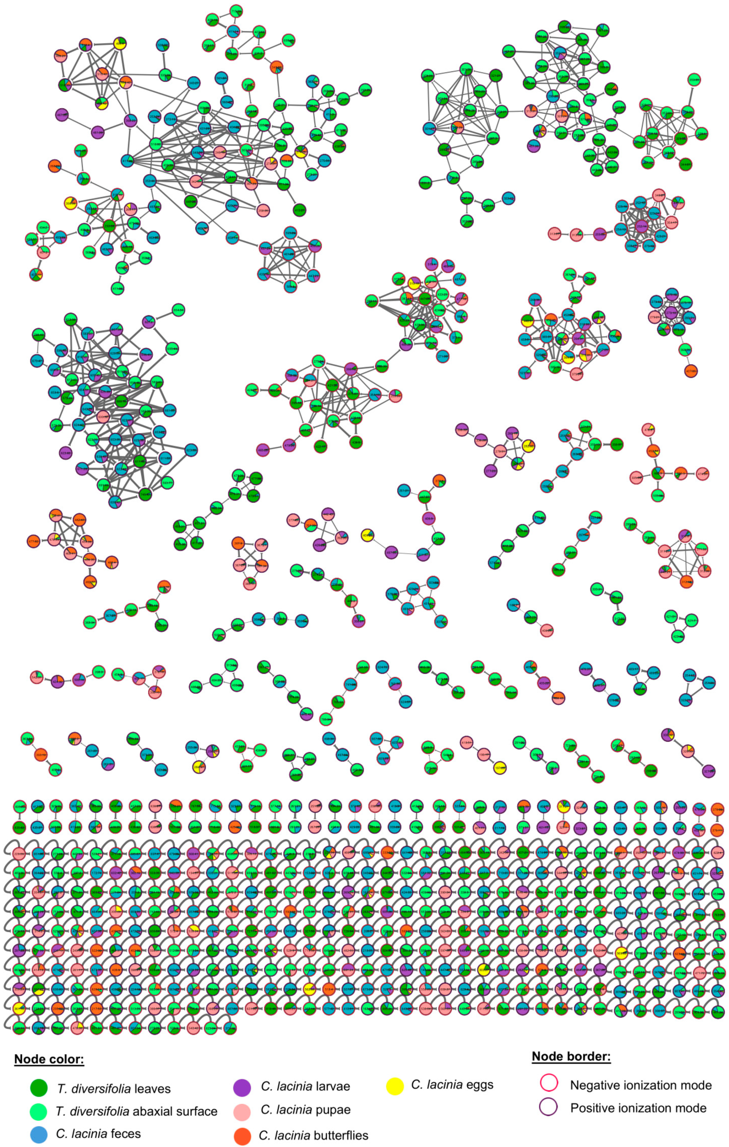 Molecules 24 03118 g002 Molecules 24 03118 g002