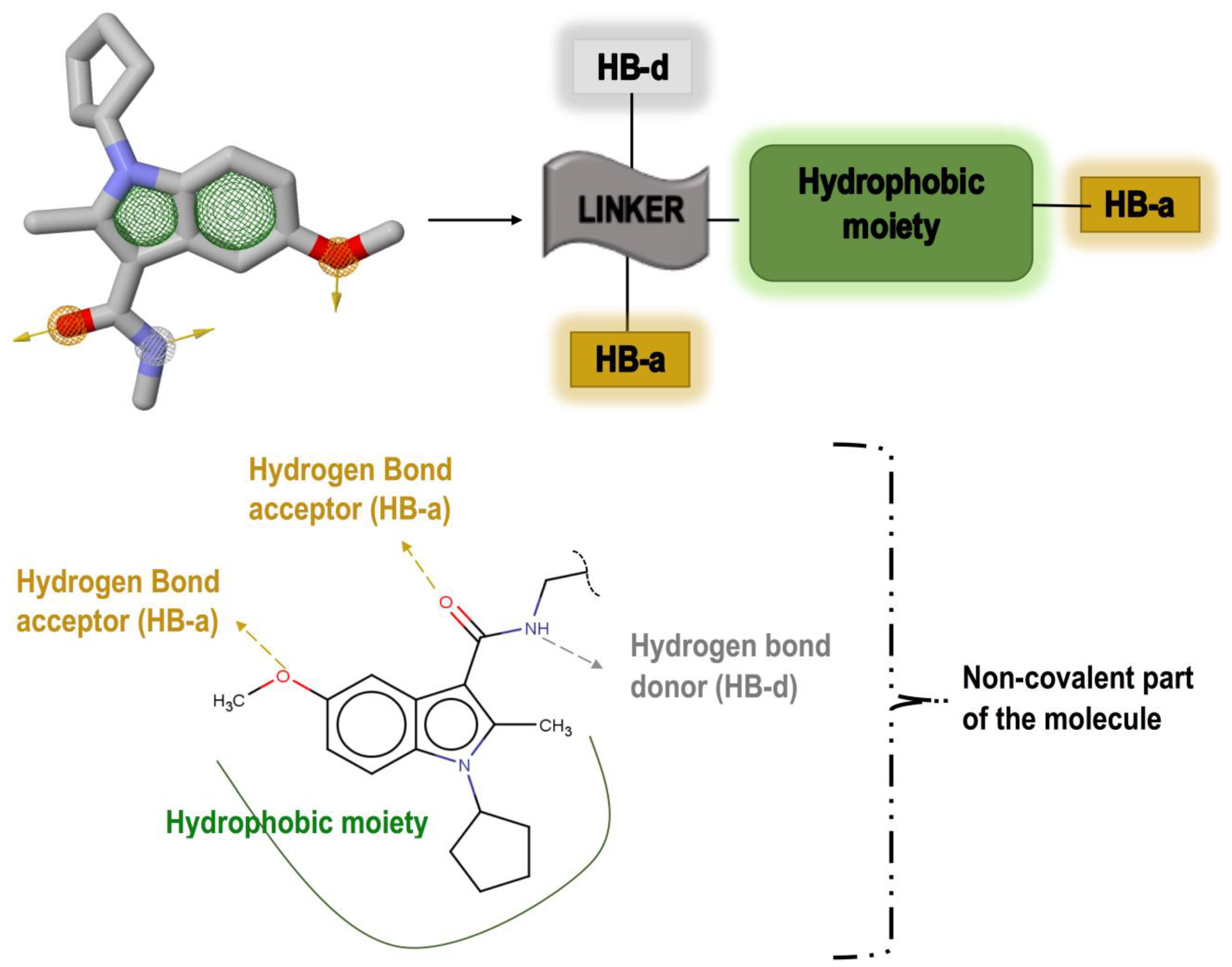 Molecules 24 03125 g002 Molecules 24 03125 g002