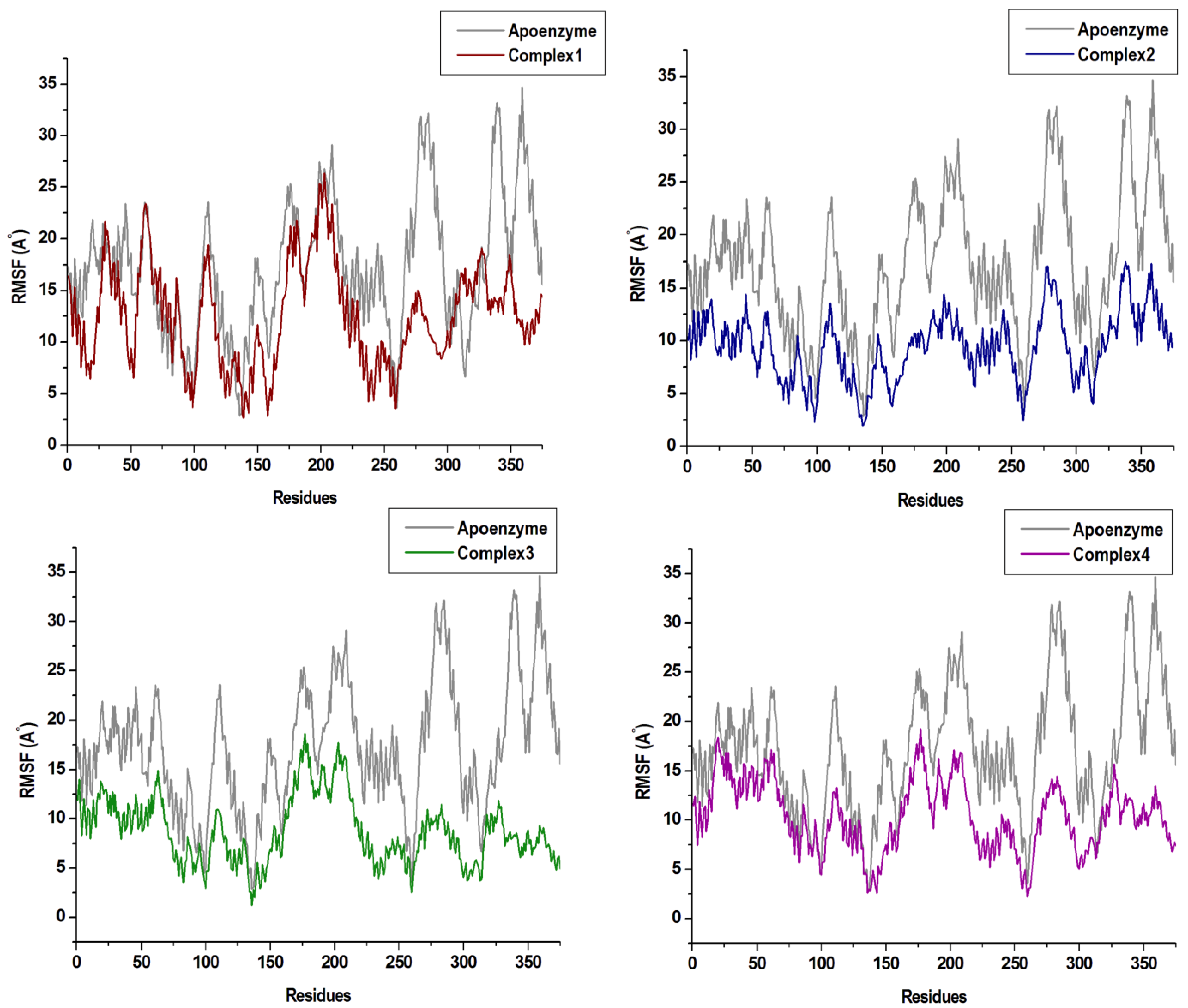 Molecules 24 03125 g005 Molecules 24 03125 g005