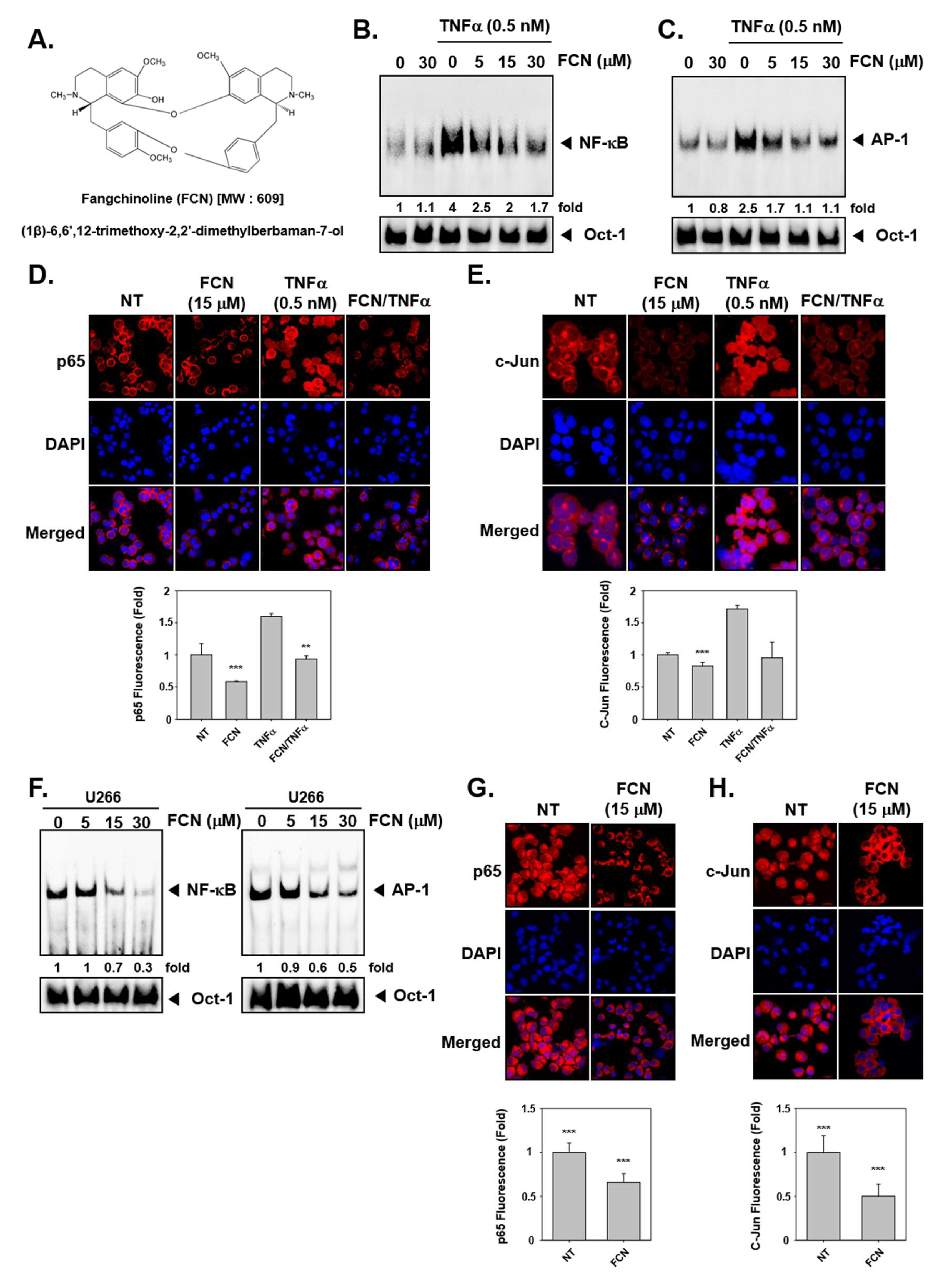 Molecules 24 03127 g001 Molecules 24 03127 g001