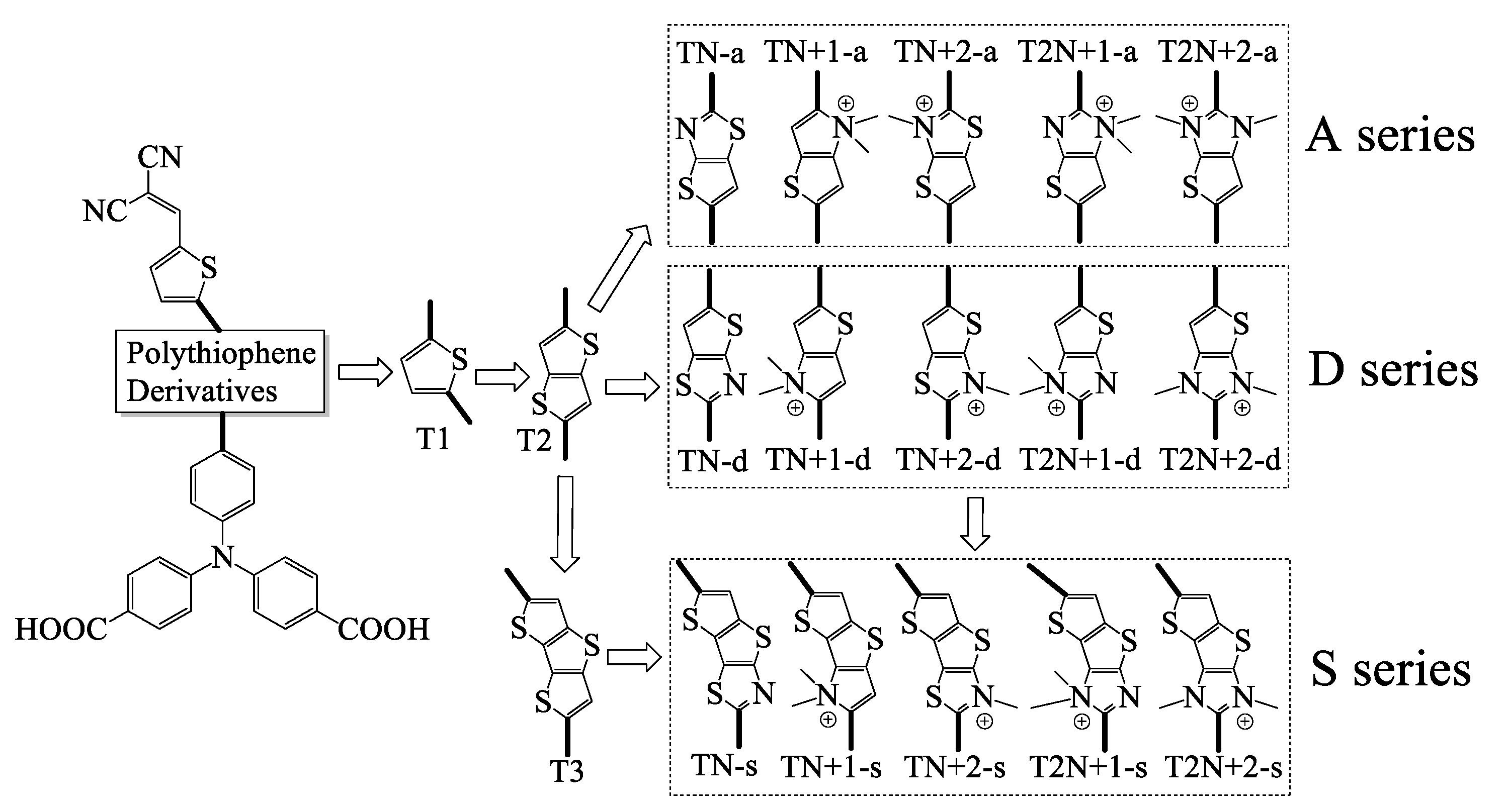 Molecules 24 03134 g001 Molecules 24 03134 g001