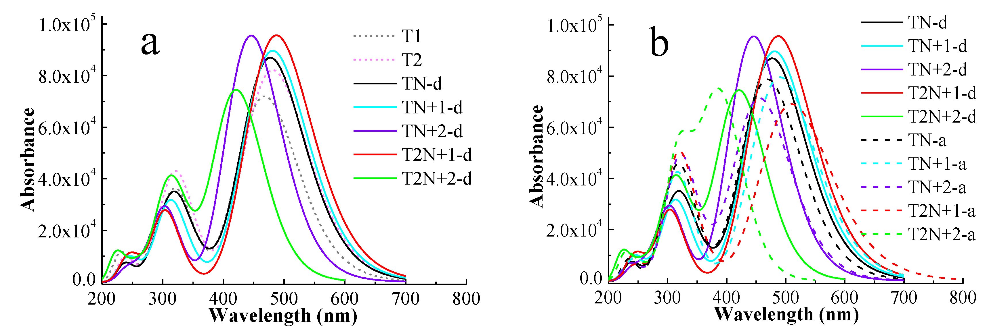 Molecules 24 03134 g002a Molecules 24 03134 g002a