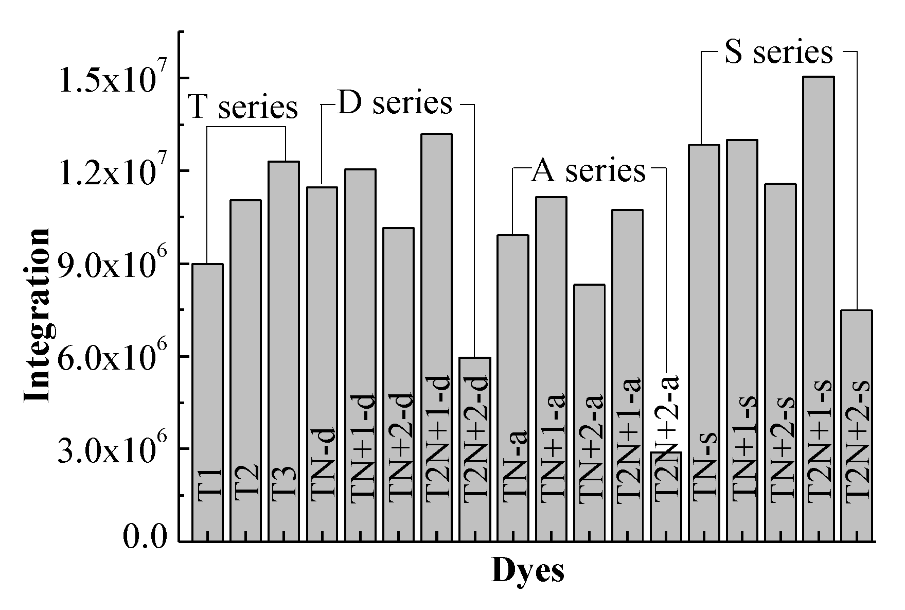 Molecules 24 03134 g003 Molecules 24 03134 g003