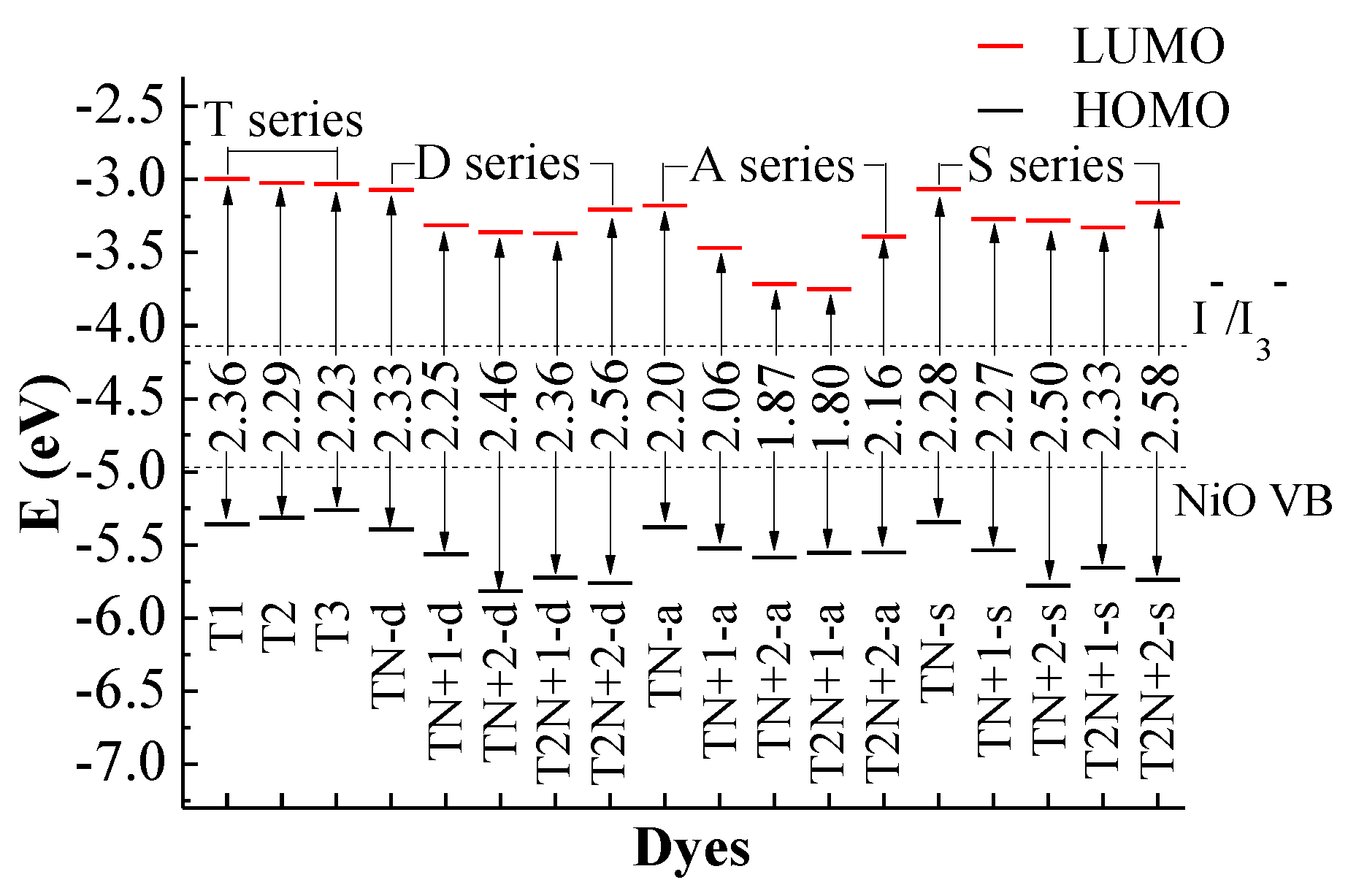 Molecules 24 03134 g004 Molecules 24 03134 g004