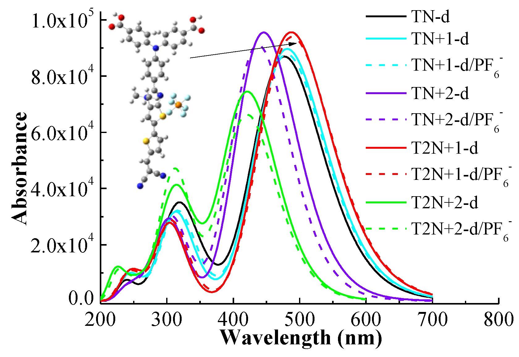 Molecules 24 03134 g005 Molecules 24 03134 g005