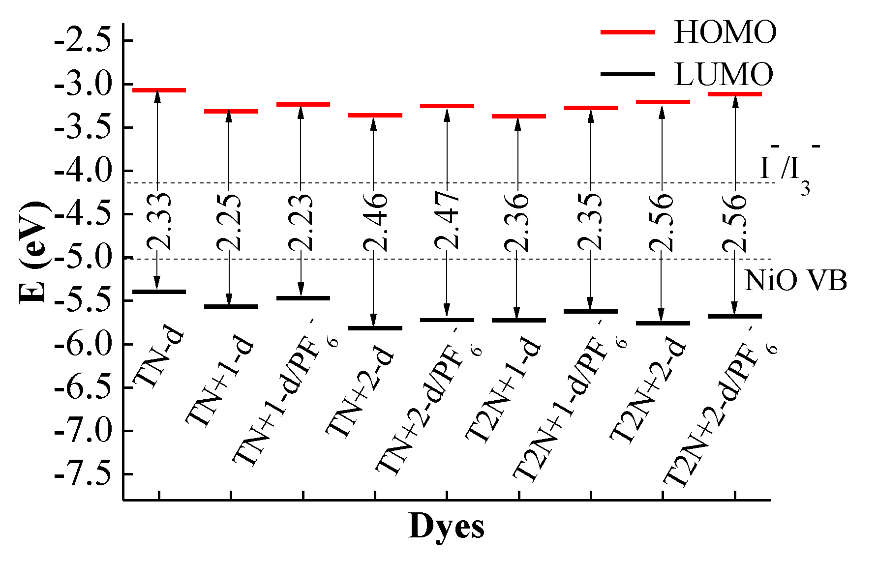Molecules 24 03134 g006 Molecules 24 03134 g006