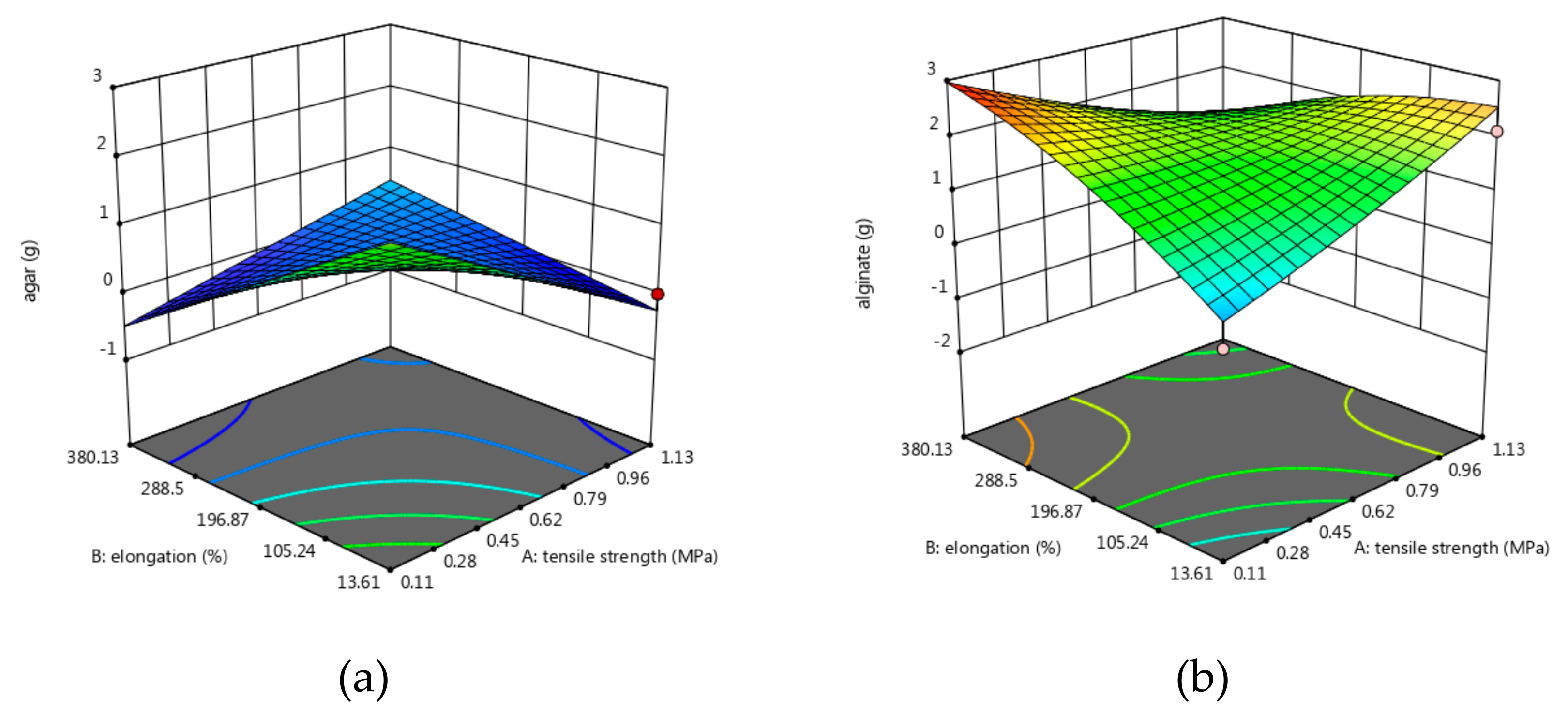 Molecules 24 03136 g004a Molecules 24 03136 g004a