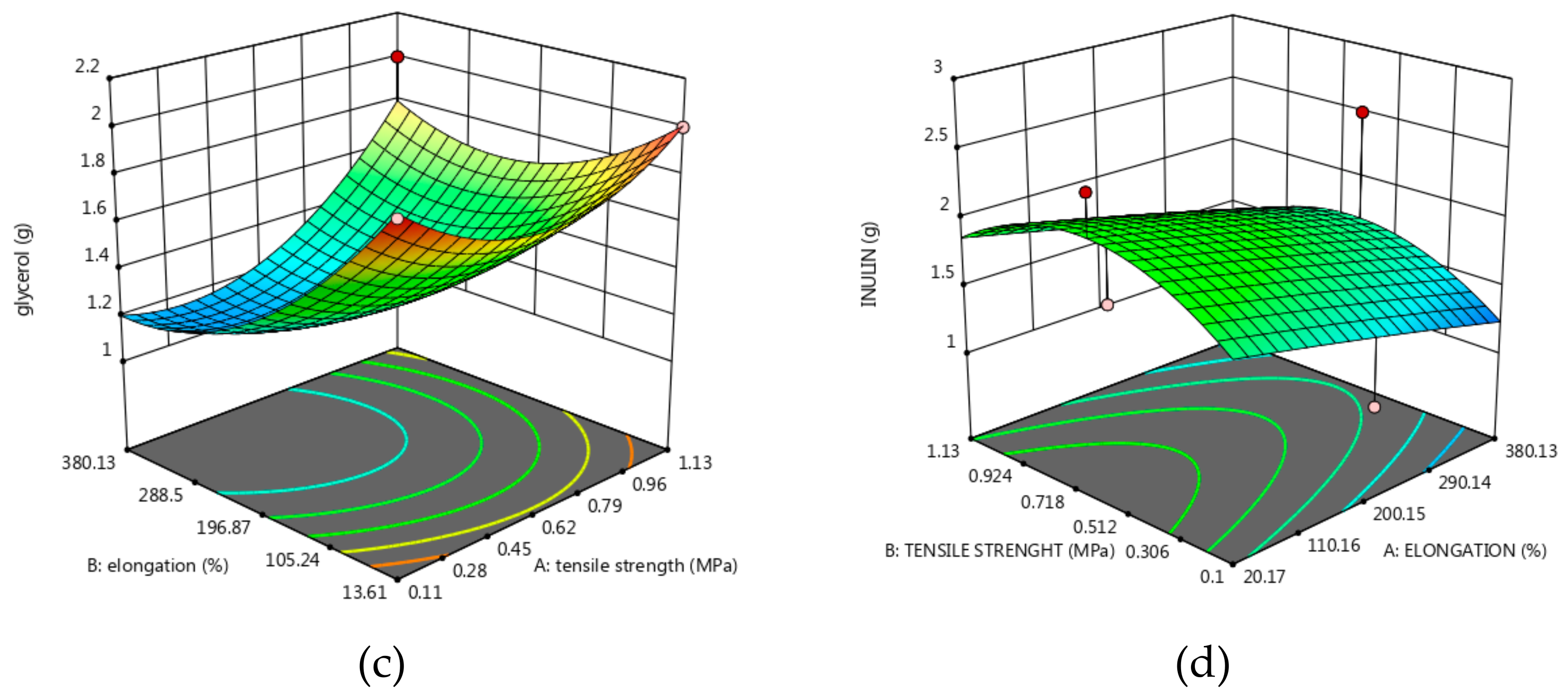 Molecules 24 03136 g004b Molecules 24 03136 g004b