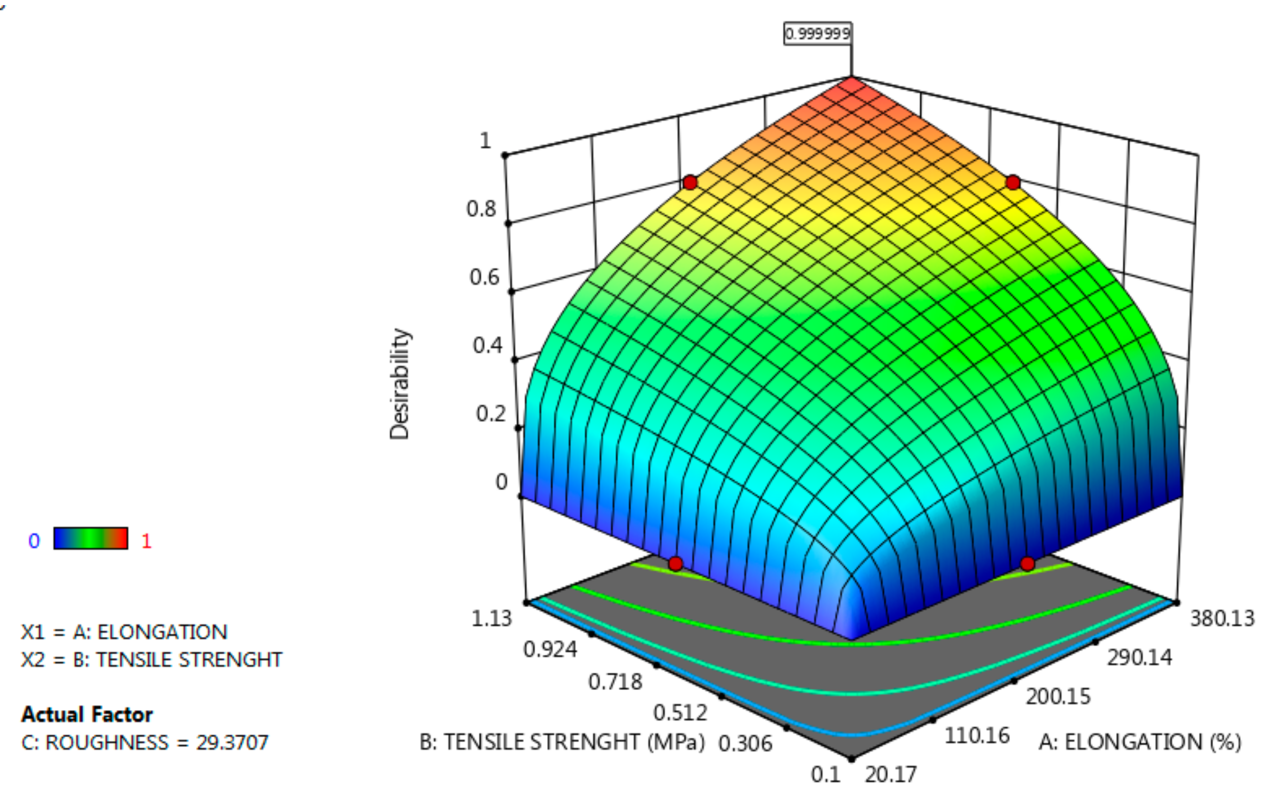 Molecules 24 03136 g005 Molecules 24 03136 g005