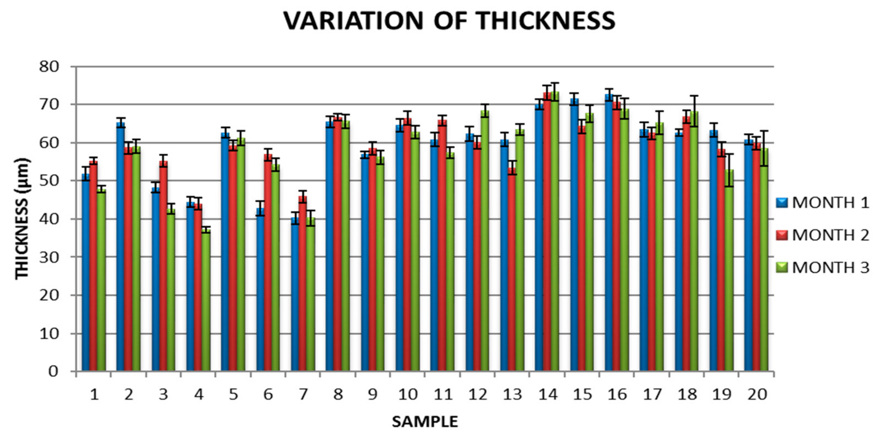 Molecules 24 03136 g006 Molecules 24 03136 g006