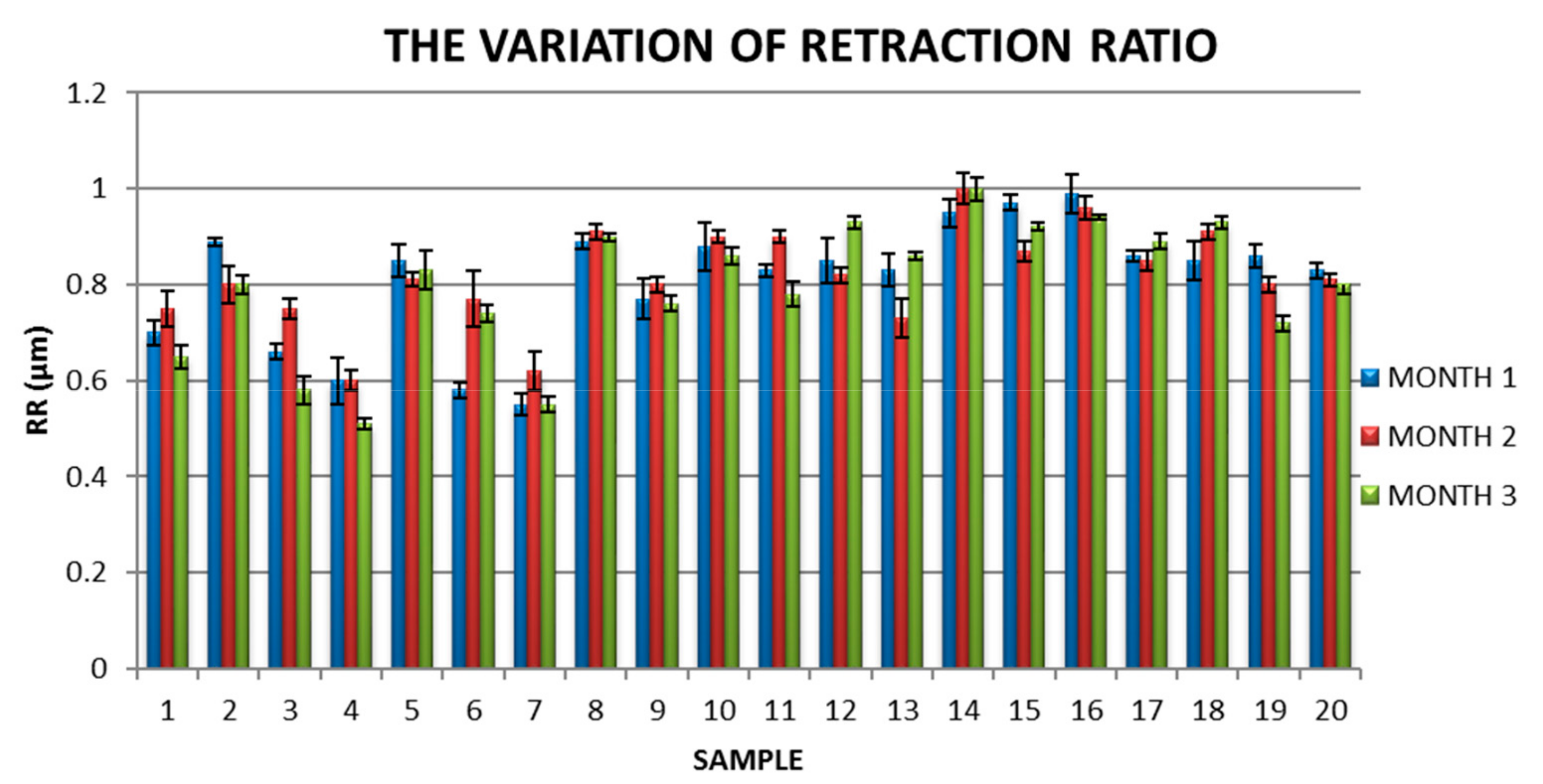 Molecules 24 03136 g007 Molecules 24 03136 g007