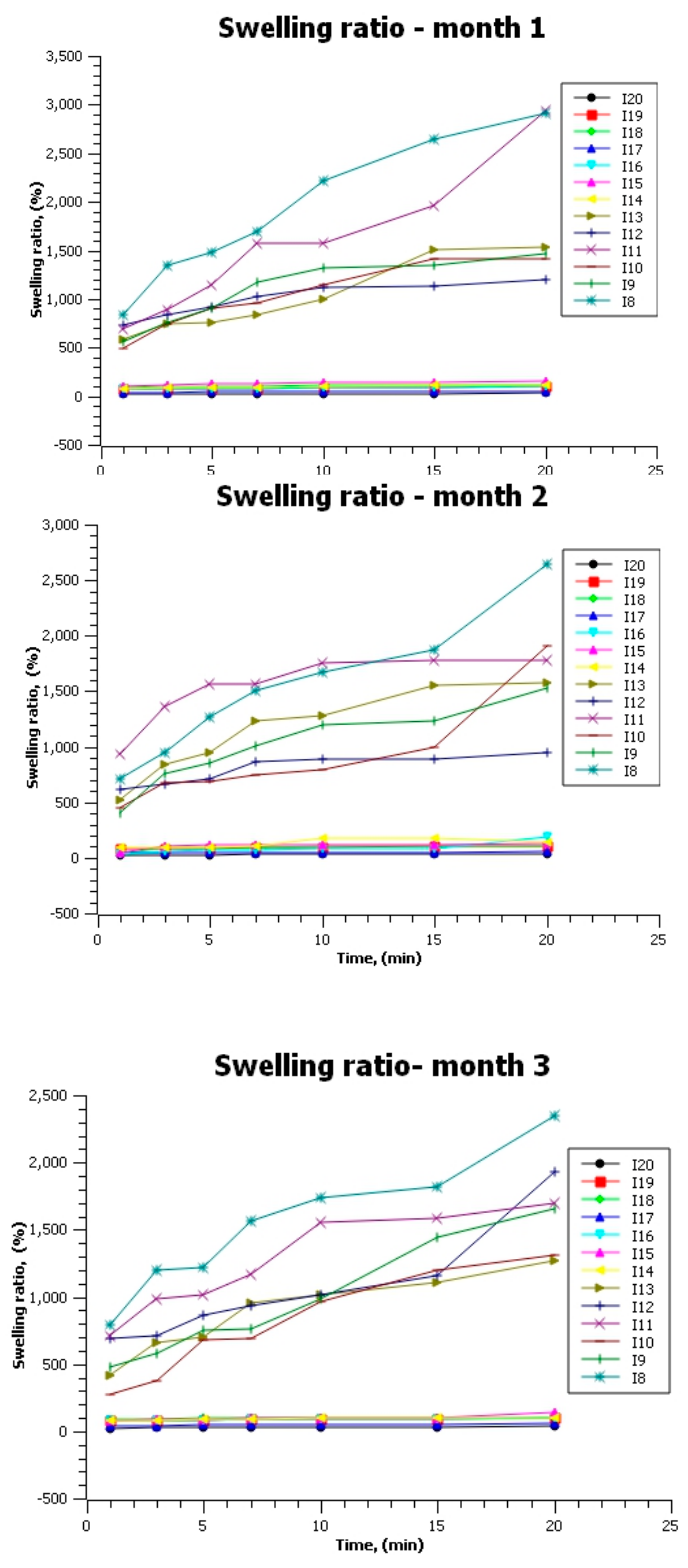 Molecules 24 03136 g008 Molecules 24 03136 g008