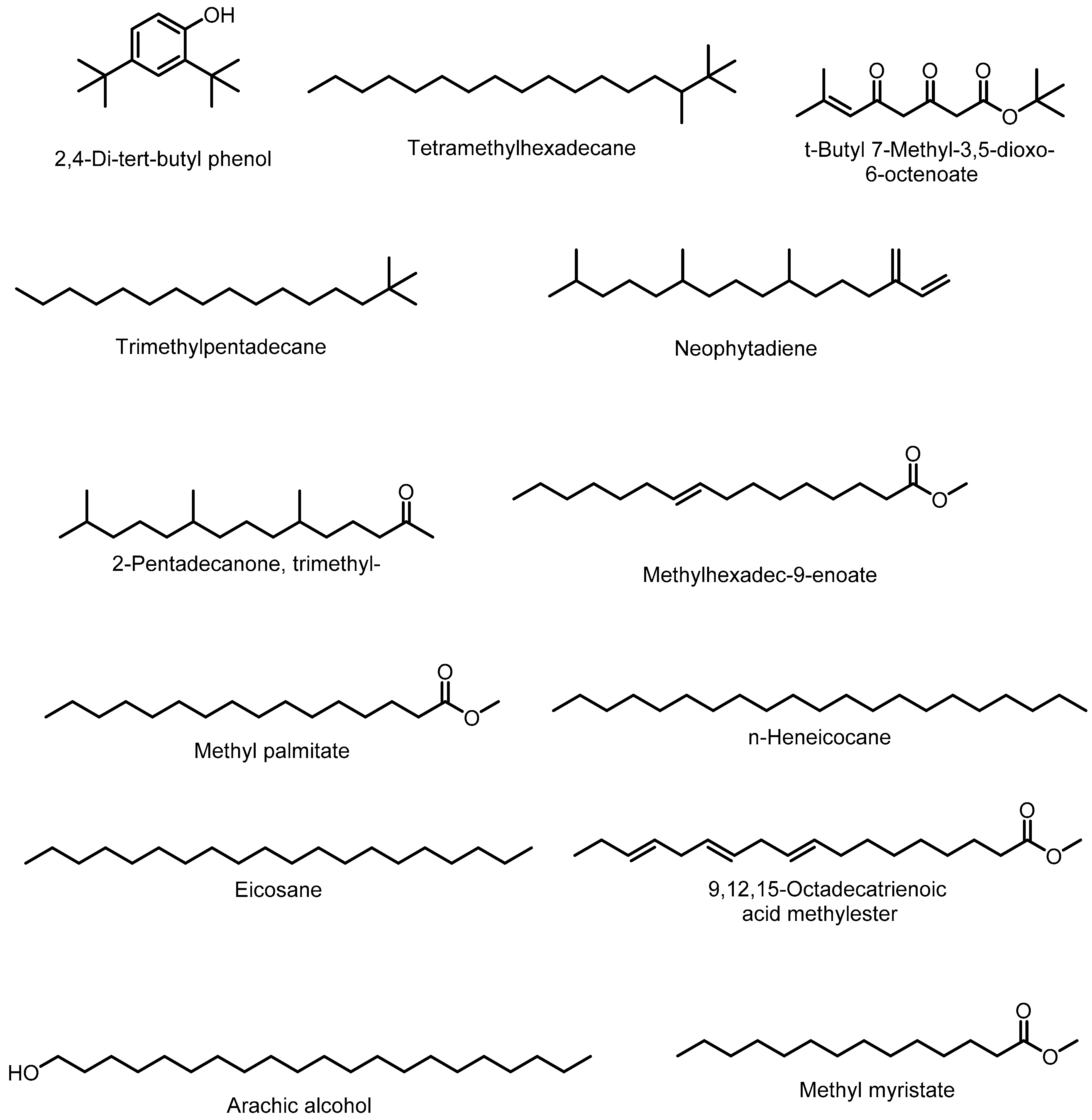 Molecules 24 03138 g003 Molecules 24 03138 g003